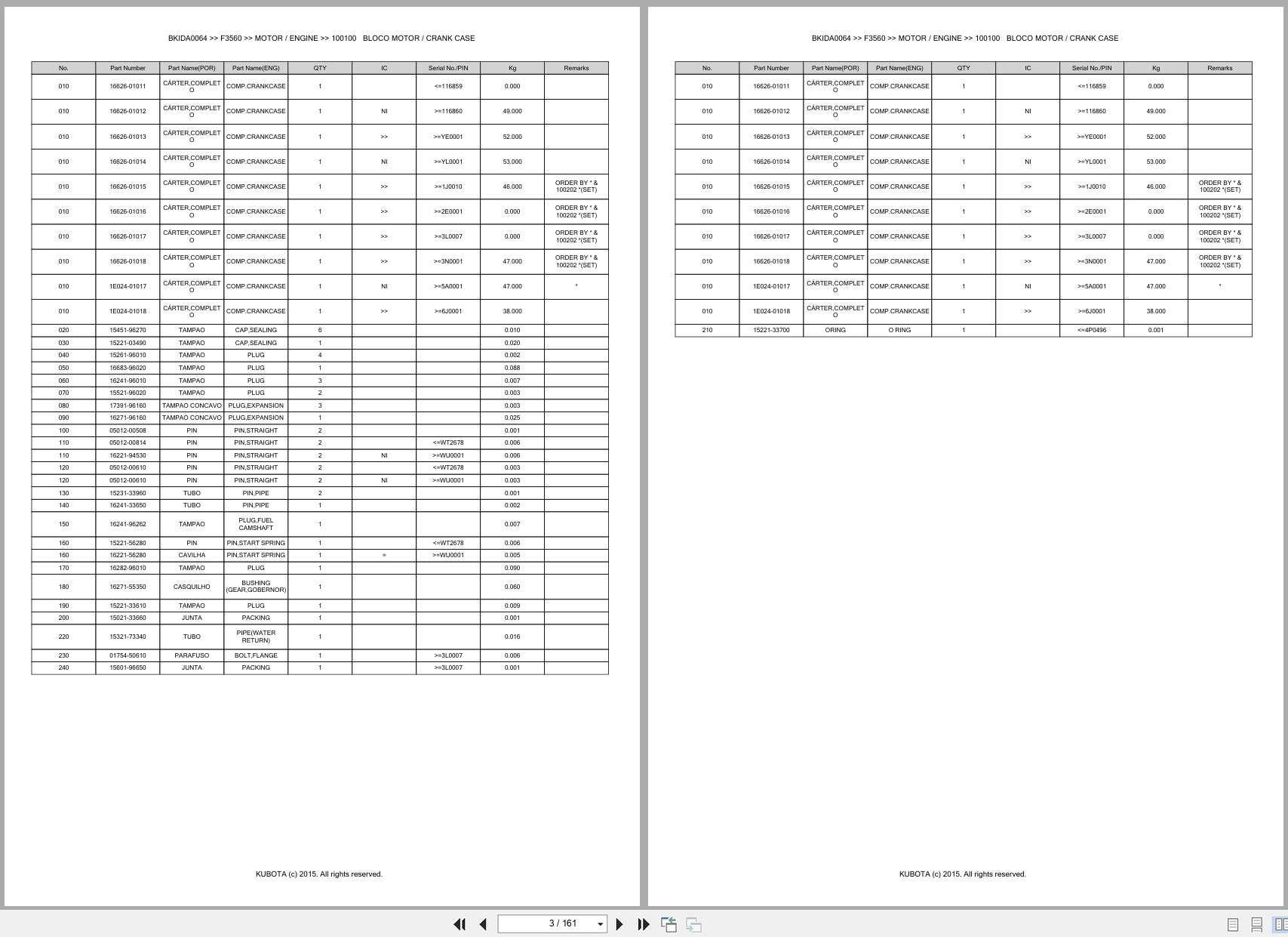 Kubota Front Mower F3560 Spare Parts Catalog EN PT (3)