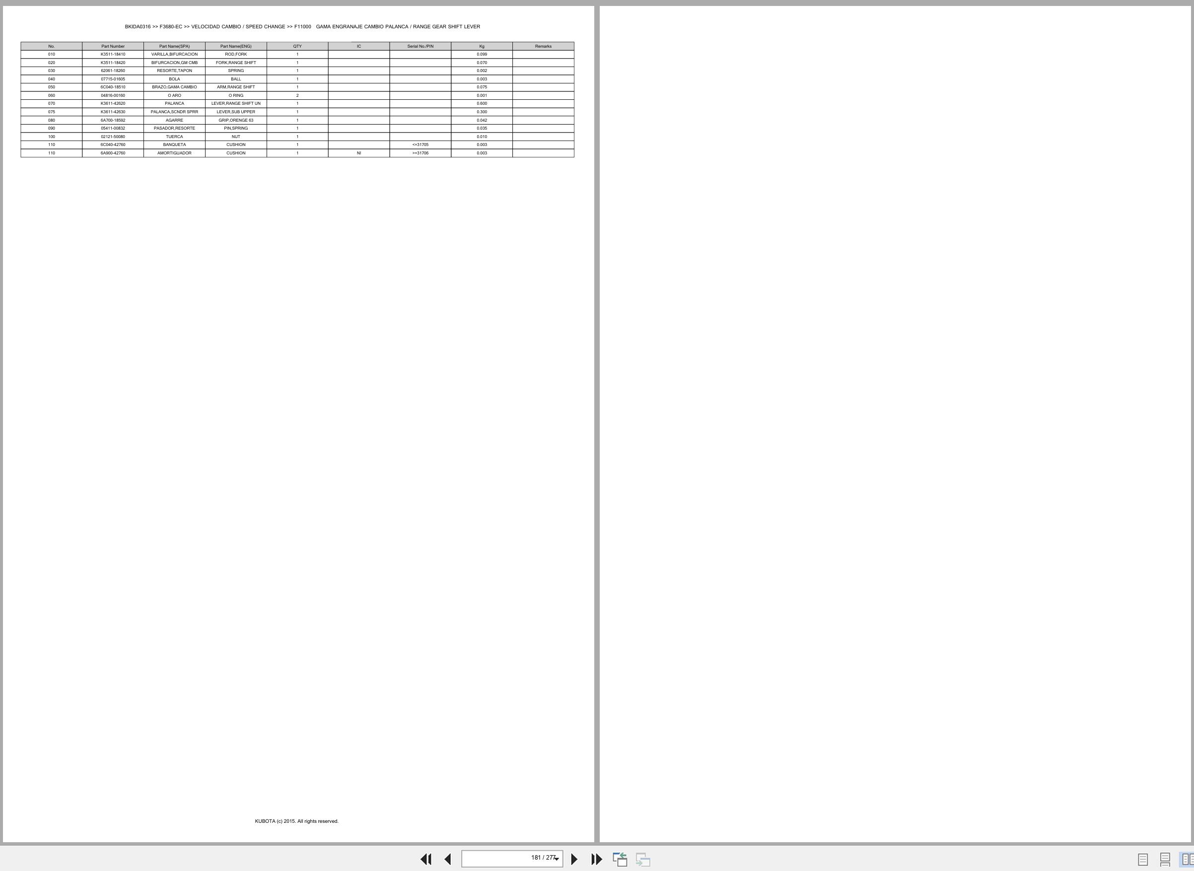 Kubota Front Mower F3680 EC Spare Parts Catalog EN ES (3)