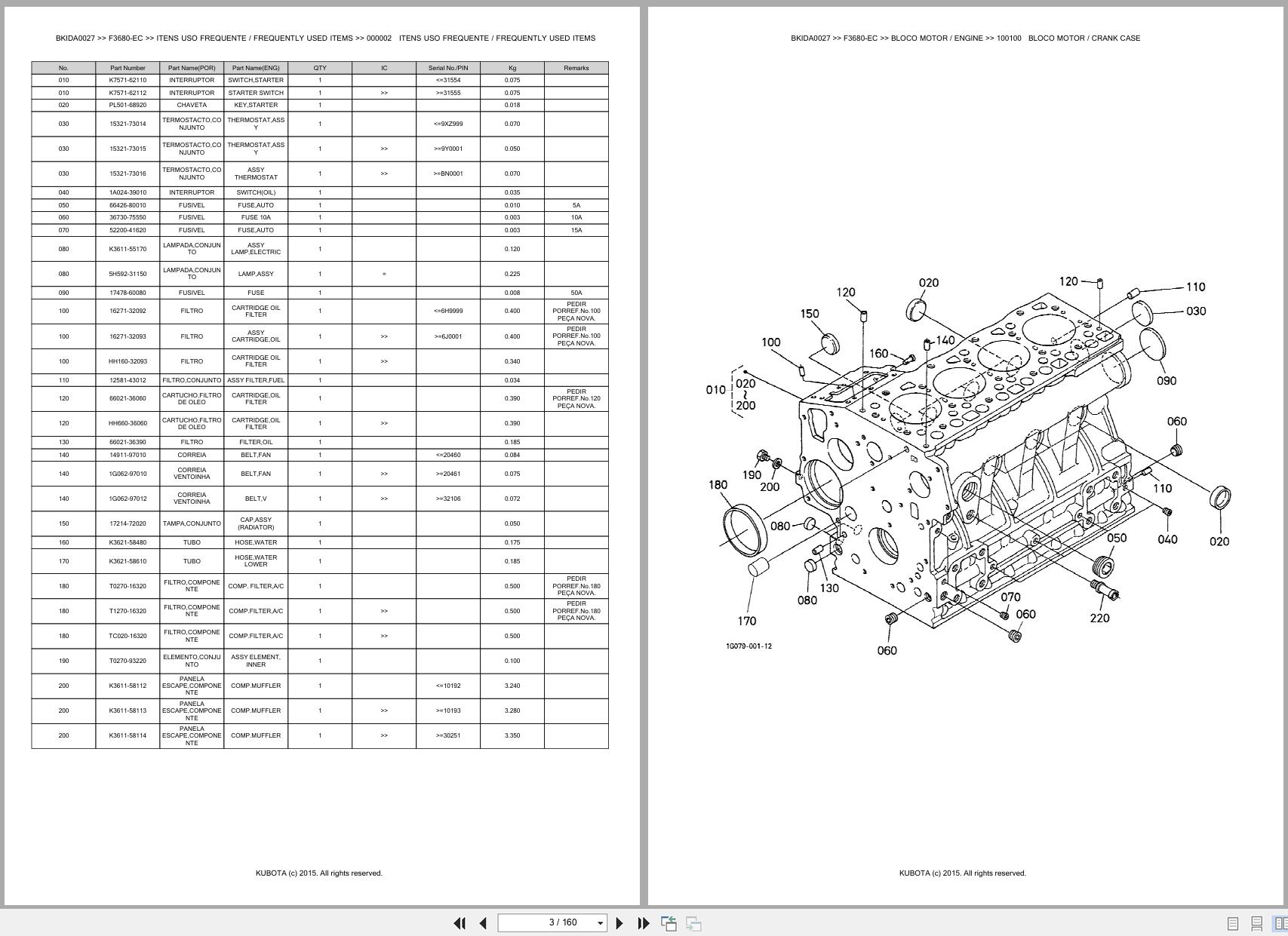 Kubota Front Mower F3680 EC Spare Parts Catalog EN PT (3)