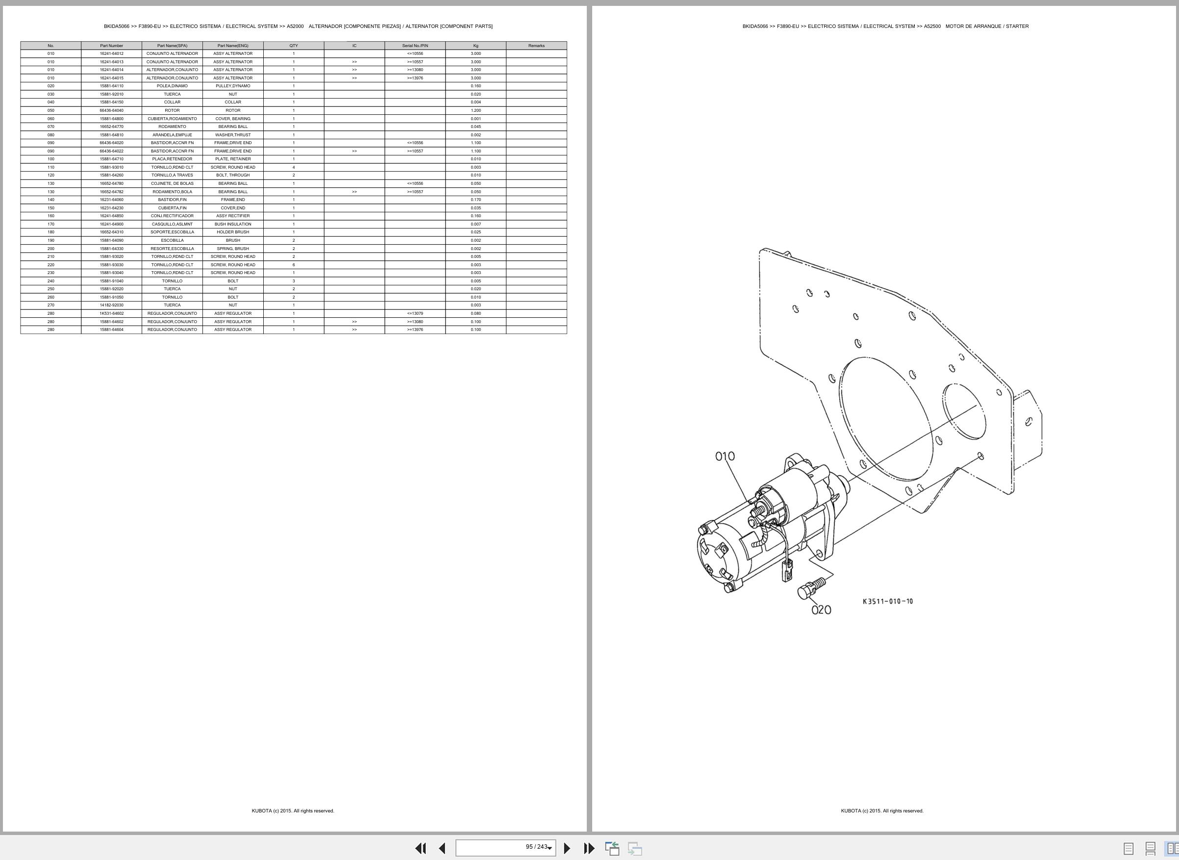 Kubota Front Mower F3890 EU Spare Parts Catalog EN ES (2)