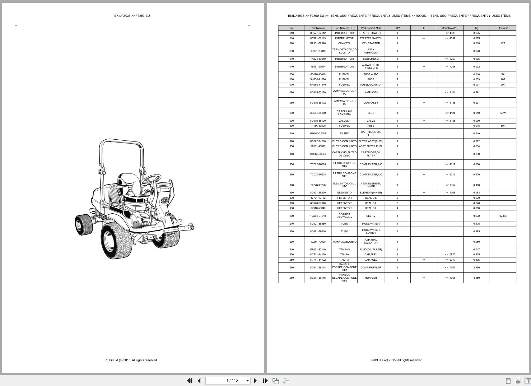 Kubota Front Mower F3890 EU Spare Parts Catalog EN PT (1)