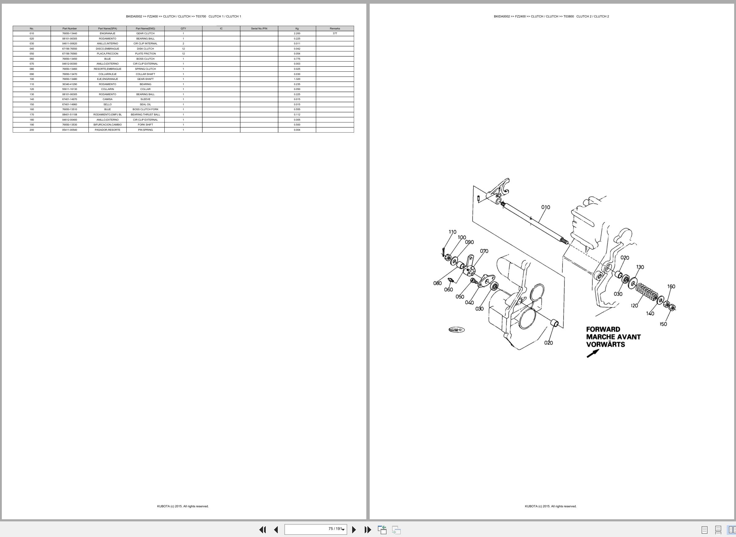 Kubota Front Mower FZ2400 Spare Parts Catalog EN ES (2)