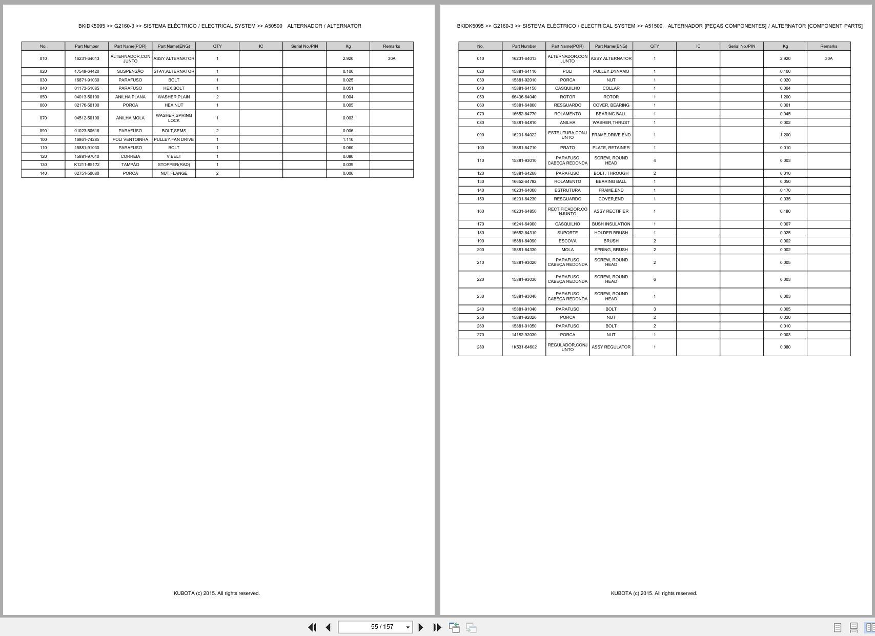 Kubota Garden Tractor G2160 3 Spare Parts Catalog EN PT (2)