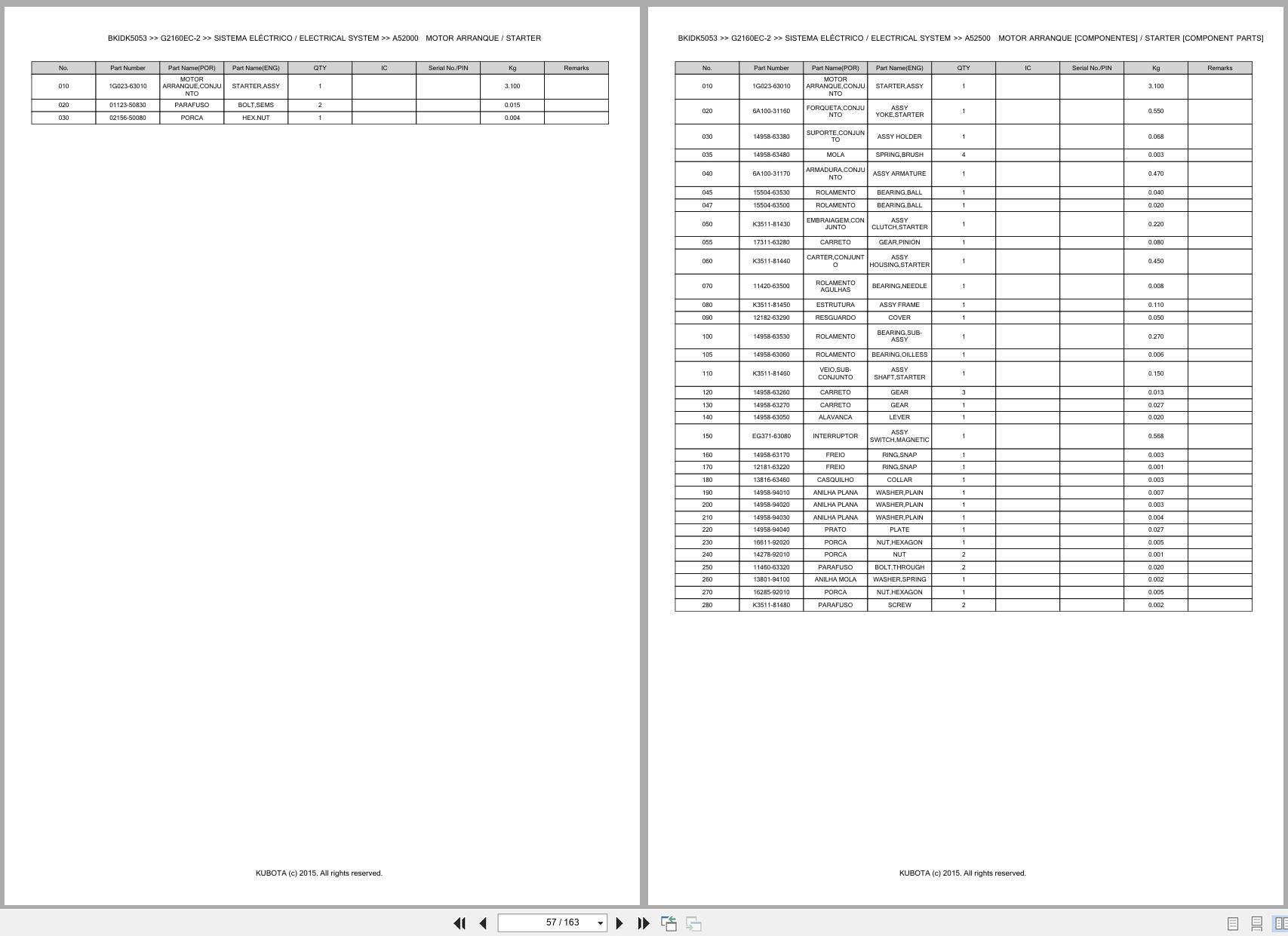 Kubota Garden Tractor G2160EC 2 Spare Parts Catalog EN PT (2)