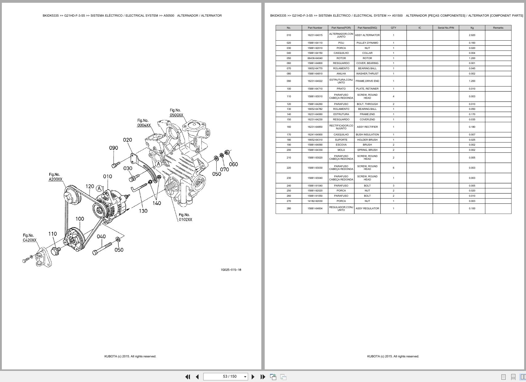 Kubota Garden Tractor G21HD F 3 S5 Spare Parts Catalog EN PT (2)
