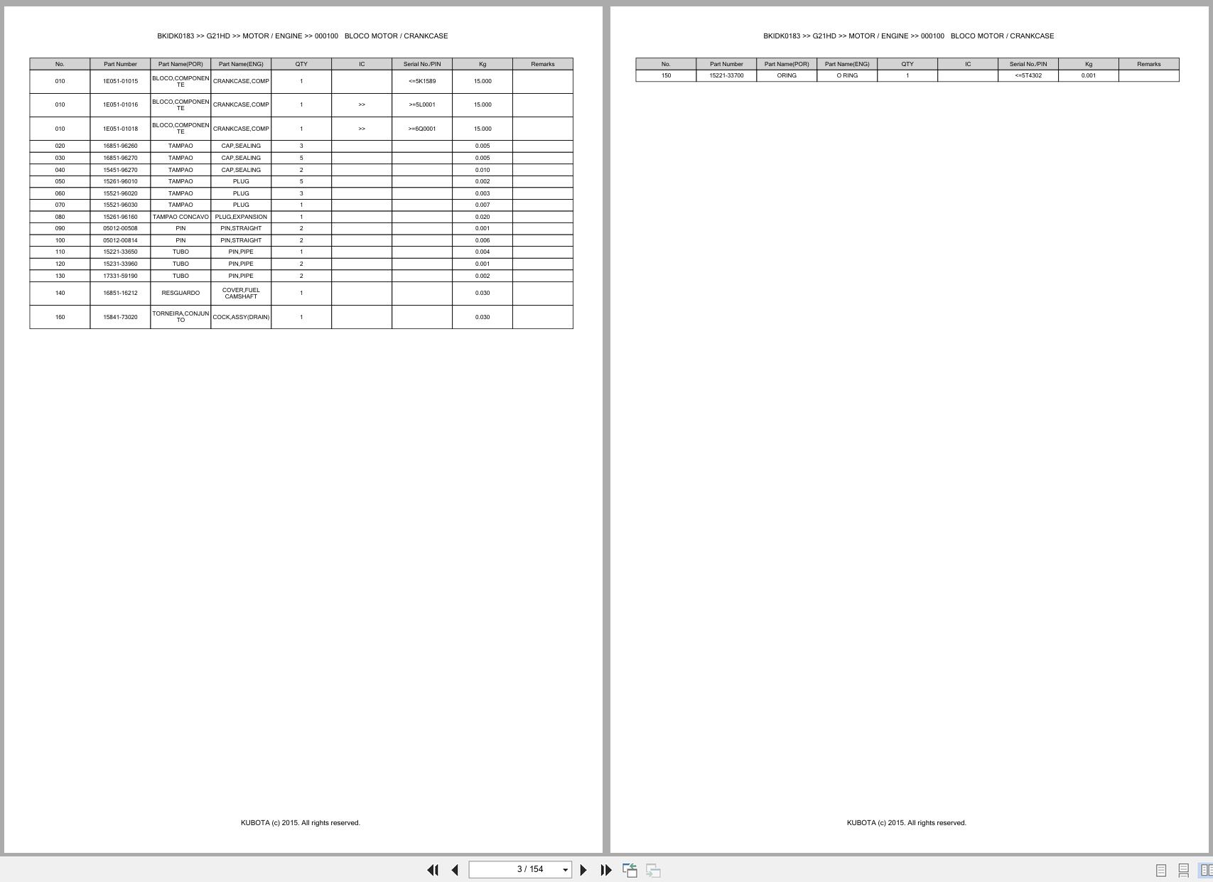Kubota Garden Tractor G21HD Spare Parts Catalog EN PT (3)