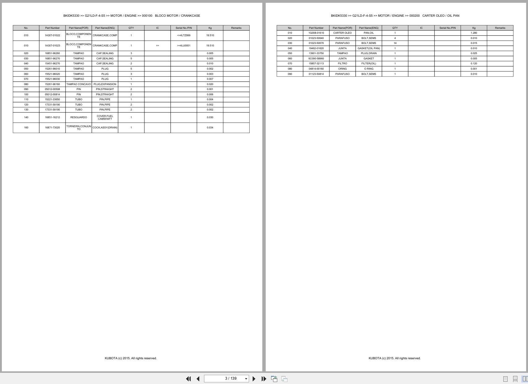 Kubota Garden Tractor G21LD F 4 S5 Spare Parts Catalog EN PT (3)