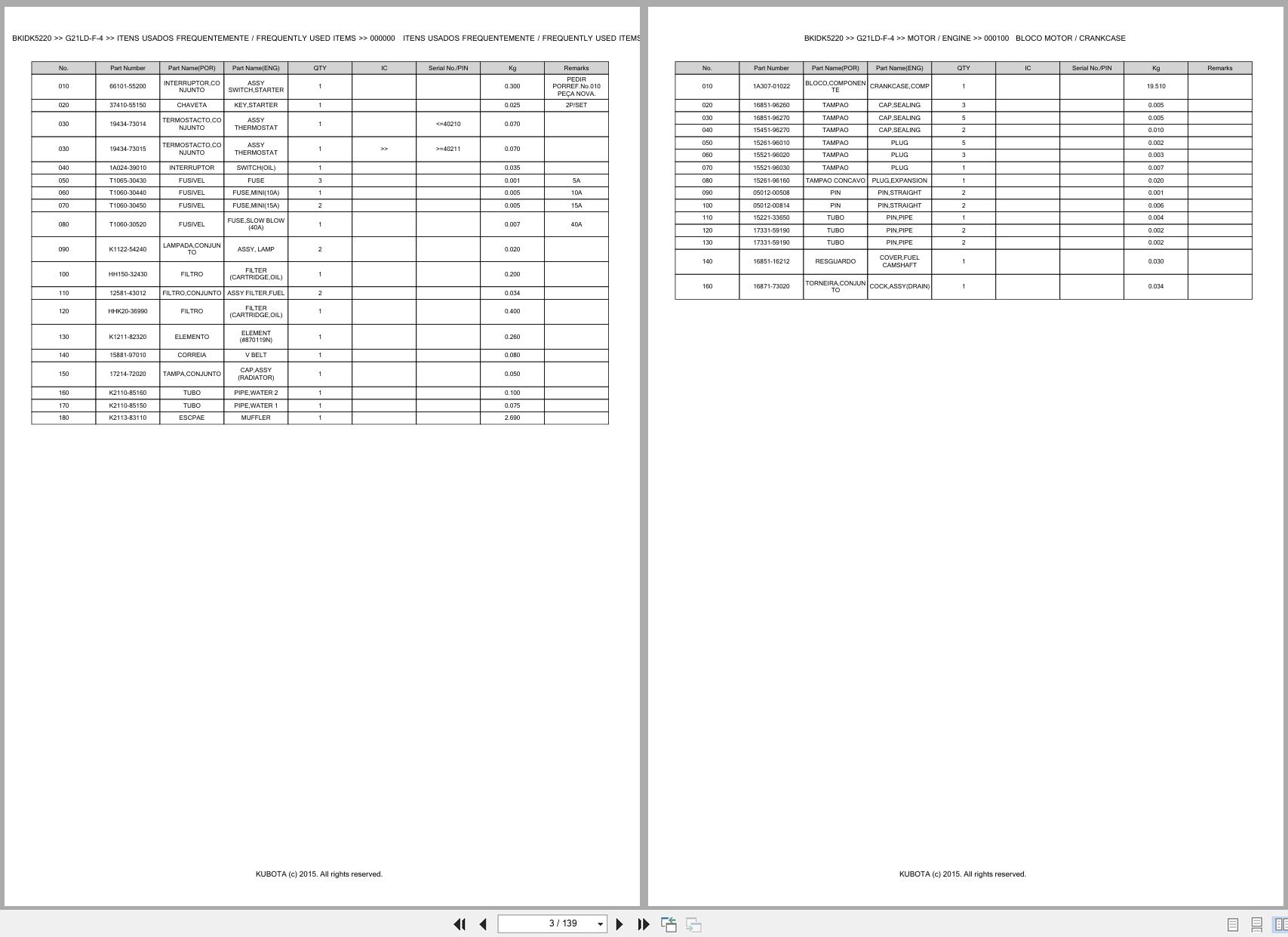 Kubota Garden Tractor G21LD F 4 Spare Parts Catalog EN PT (3)