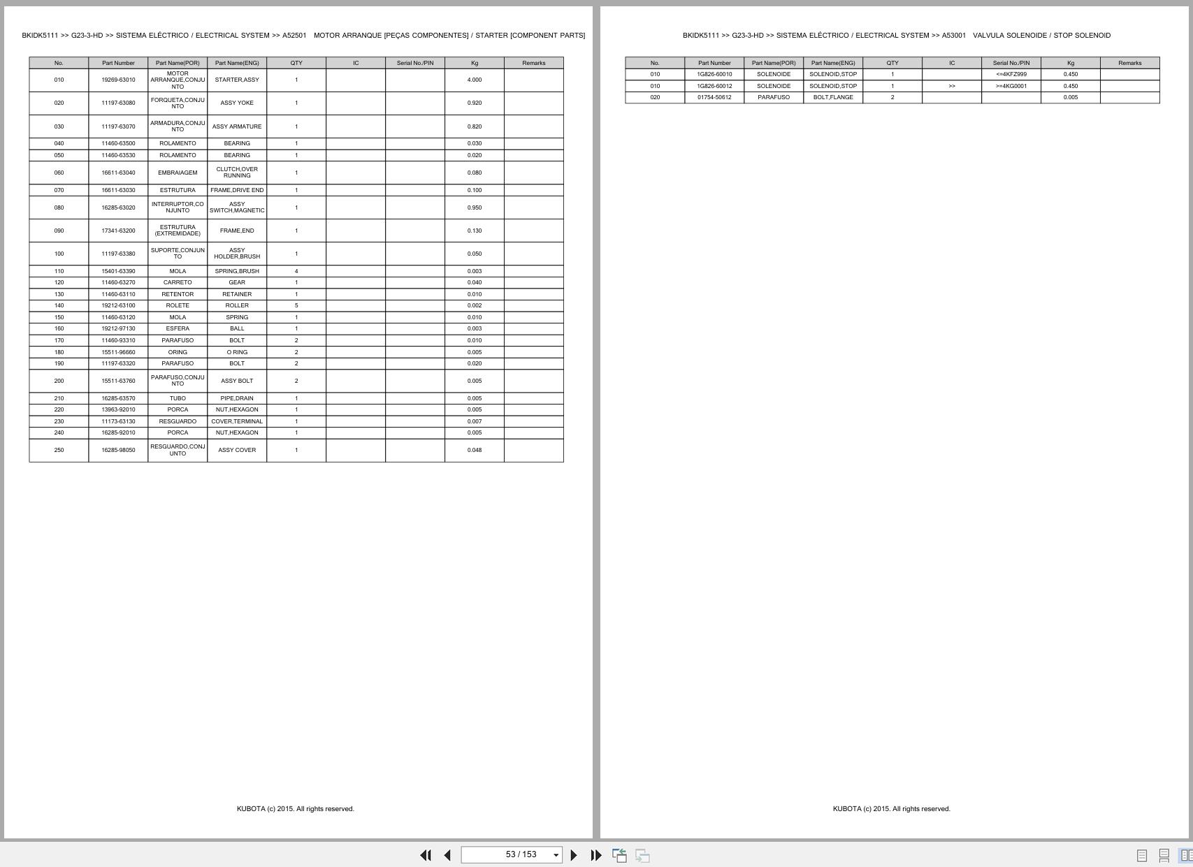 Kubota Garden Tractor G23 3 HD Spare Parts Catalog EN PT (2)