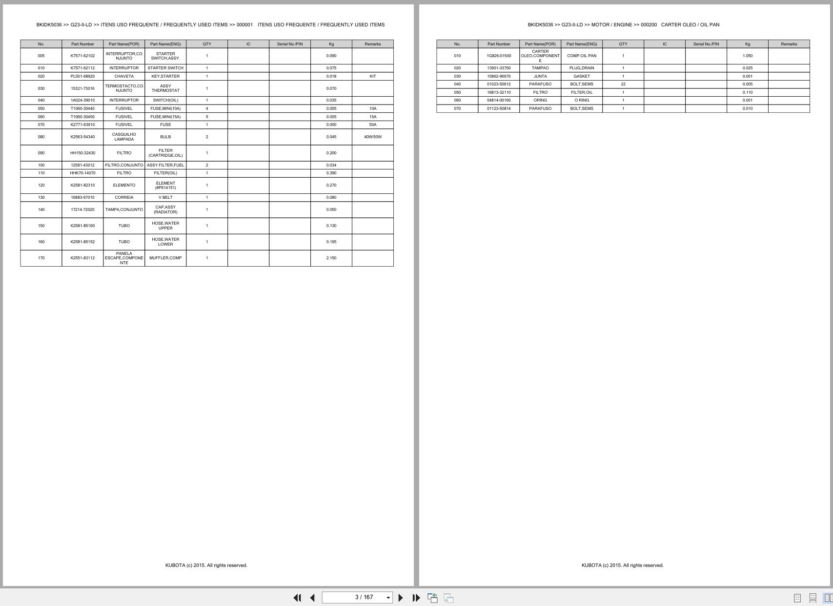 Kubota Garden Tractor G23 II LD Spare Parts Catalog EN PT (3)