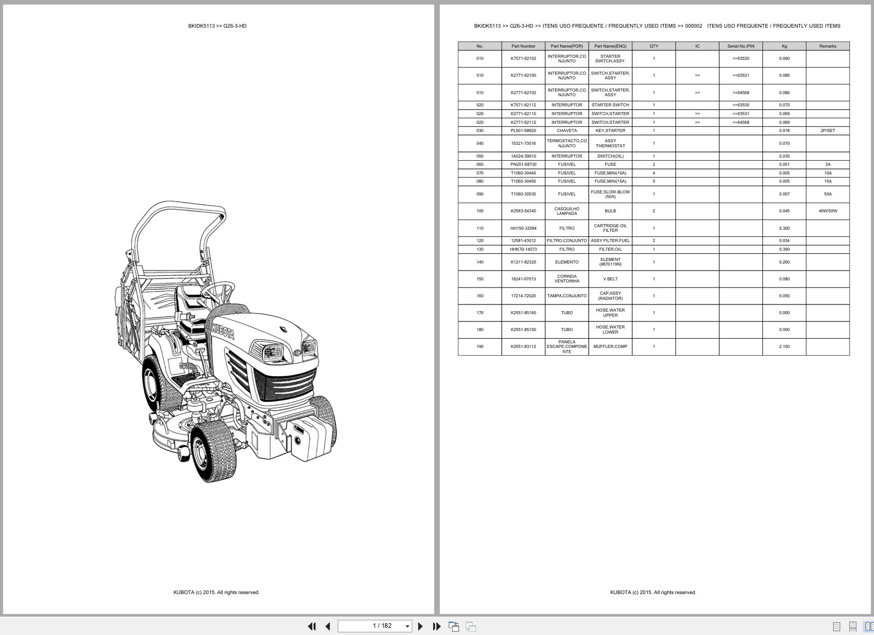 Kubota Garden Tractor G26 3 HD Spare Parts Catalog EN PT (1)