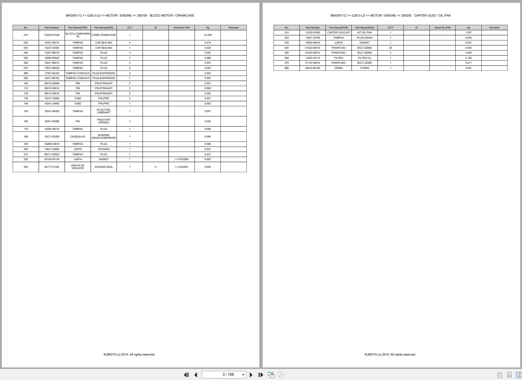 Kubota Garden Tractor G26 3 LD Spare Parts Catalog EN PT (3)