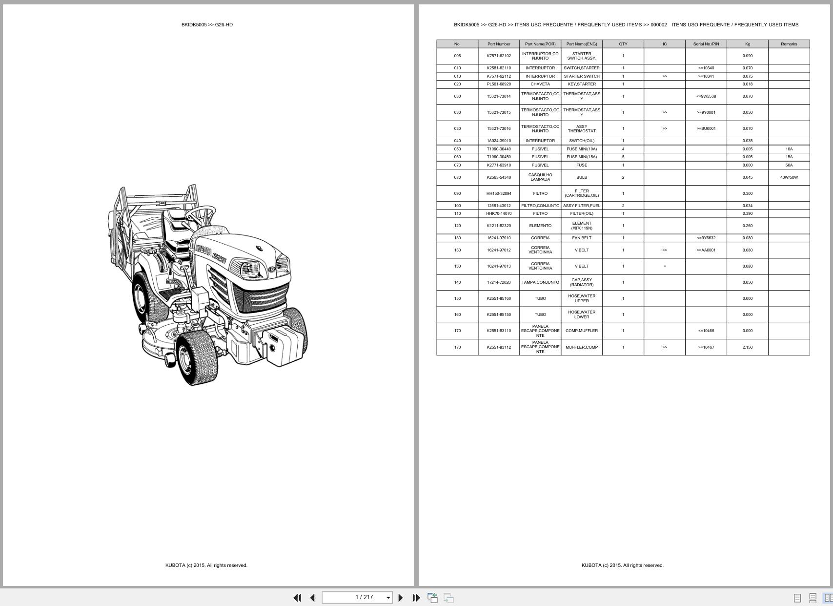 Kubota Garden Tractor G26 HD Spare Parts Catalog EN PT (1)