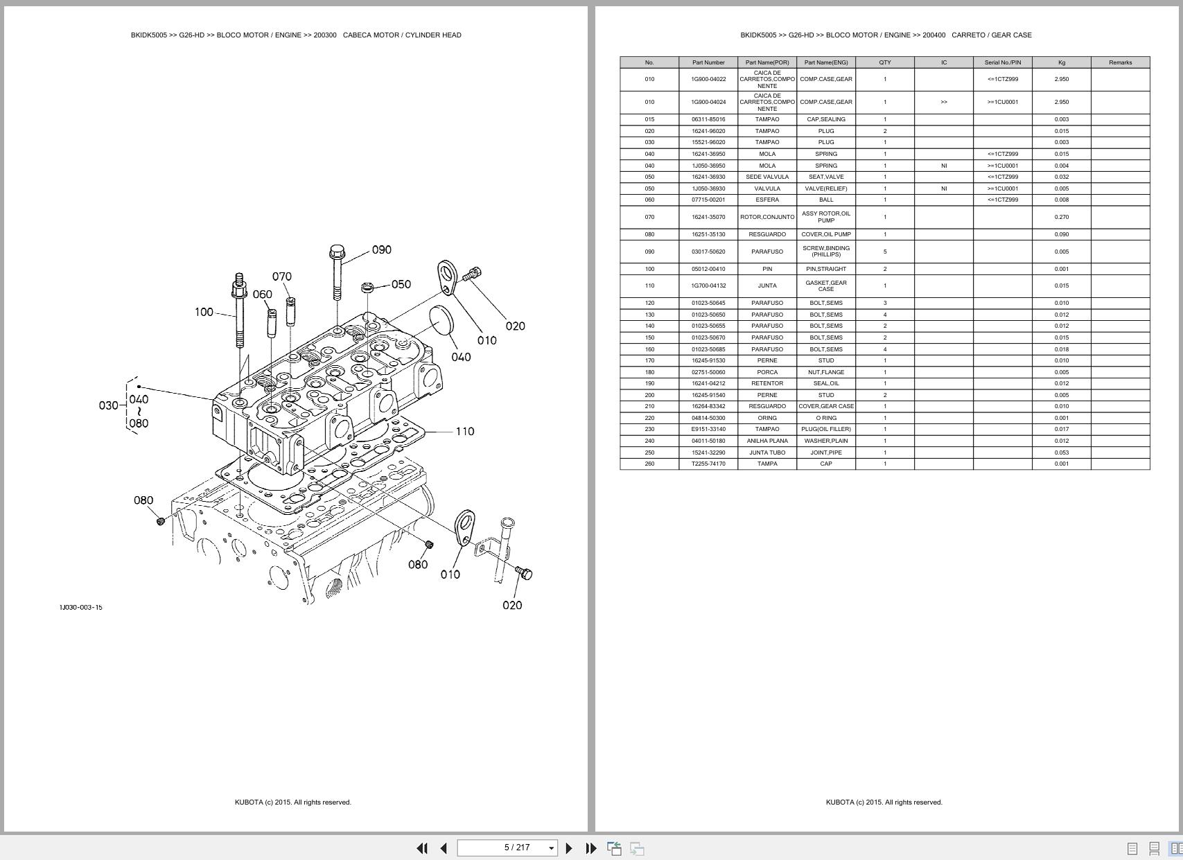 Kubota Garden Tractor G26 HD Spare Parts Catalog EN PT (3)