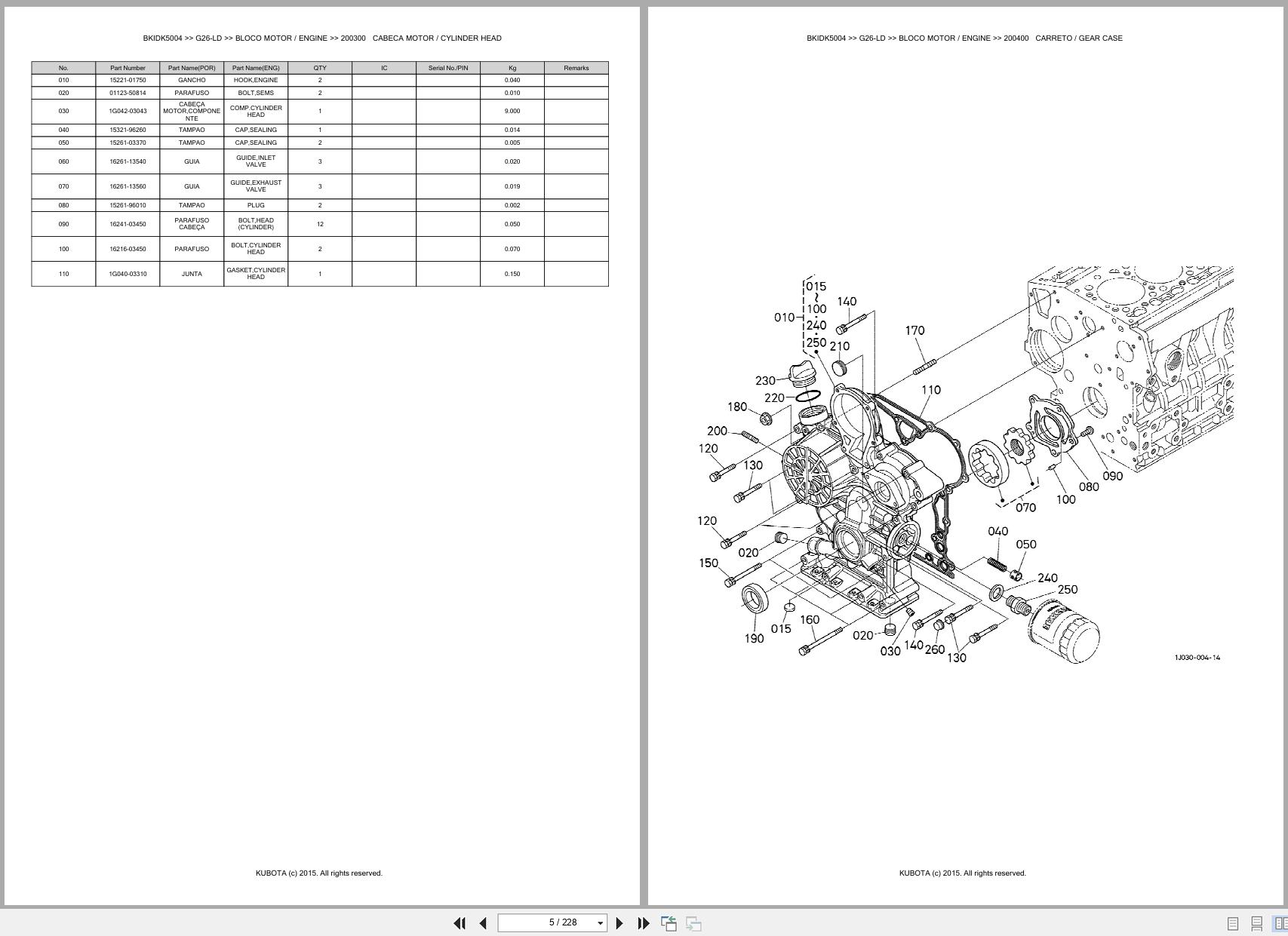Kubota Garden Tractor G26 LD Spare Parts Catalog EN PT (3)