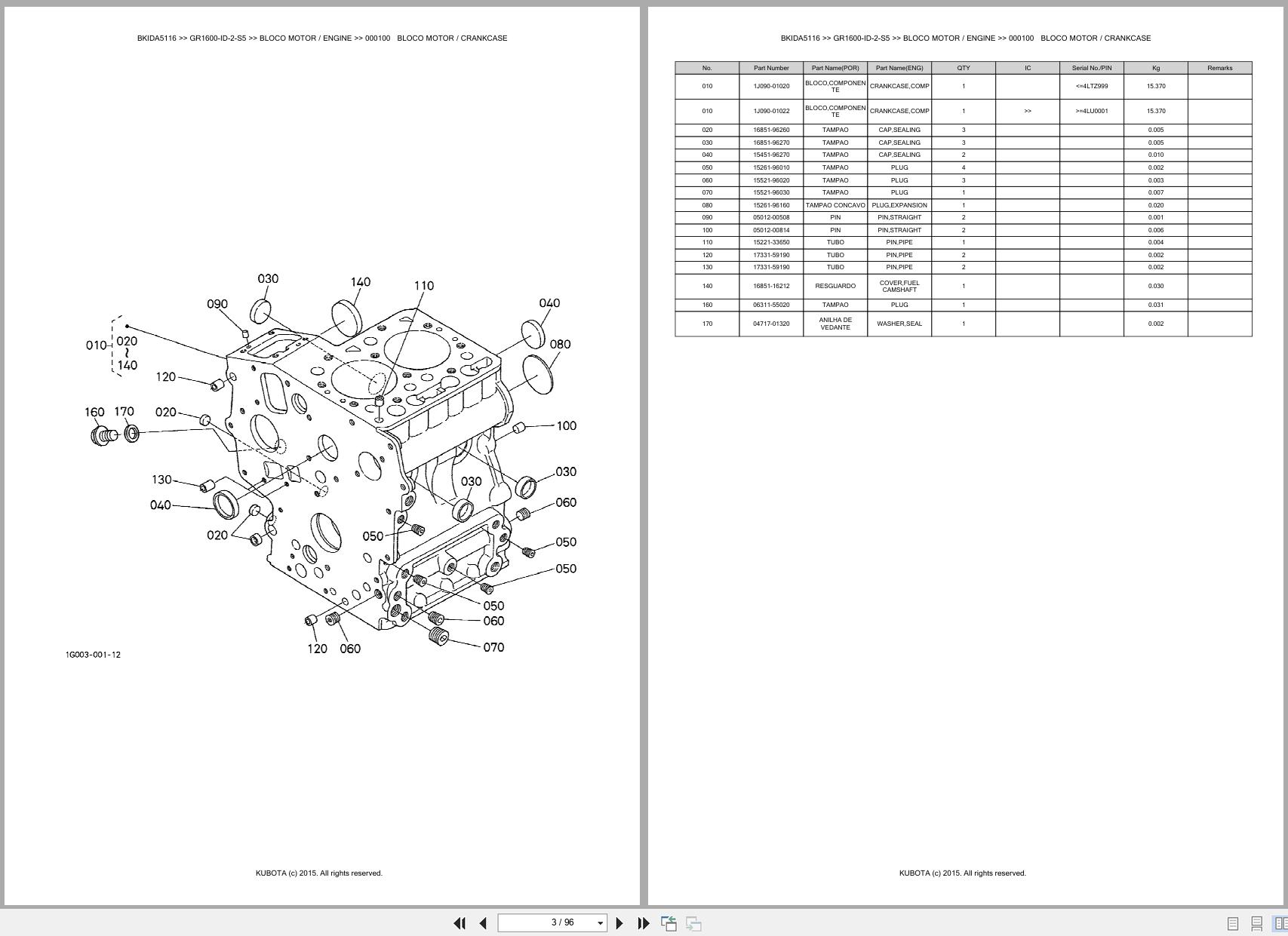 Kubota Lawn Garden Tractor GR1600 ID 2 S5 Spare Parts Catalog EN PT (3)