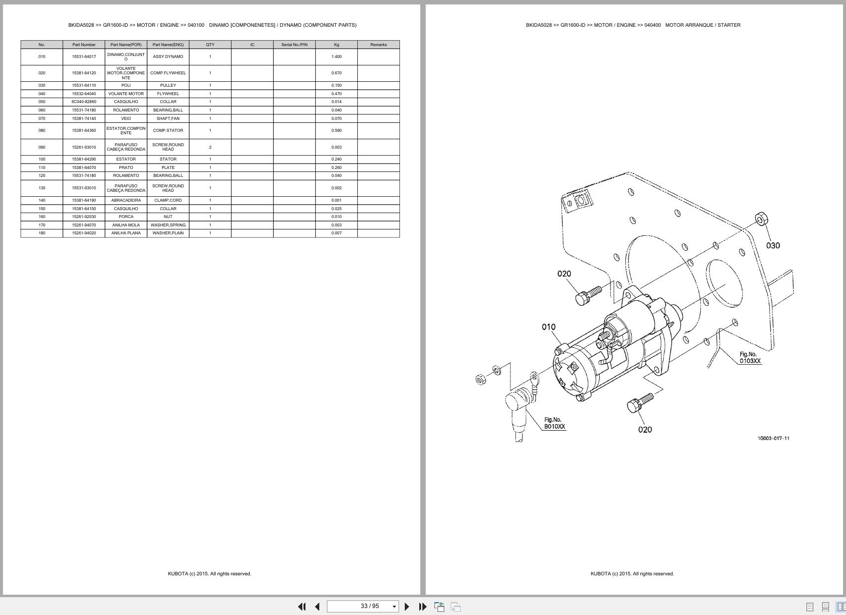 Kubota Lawn Garden Tractor GR1600 ID Spare Parts Catalog EN PT (2)
