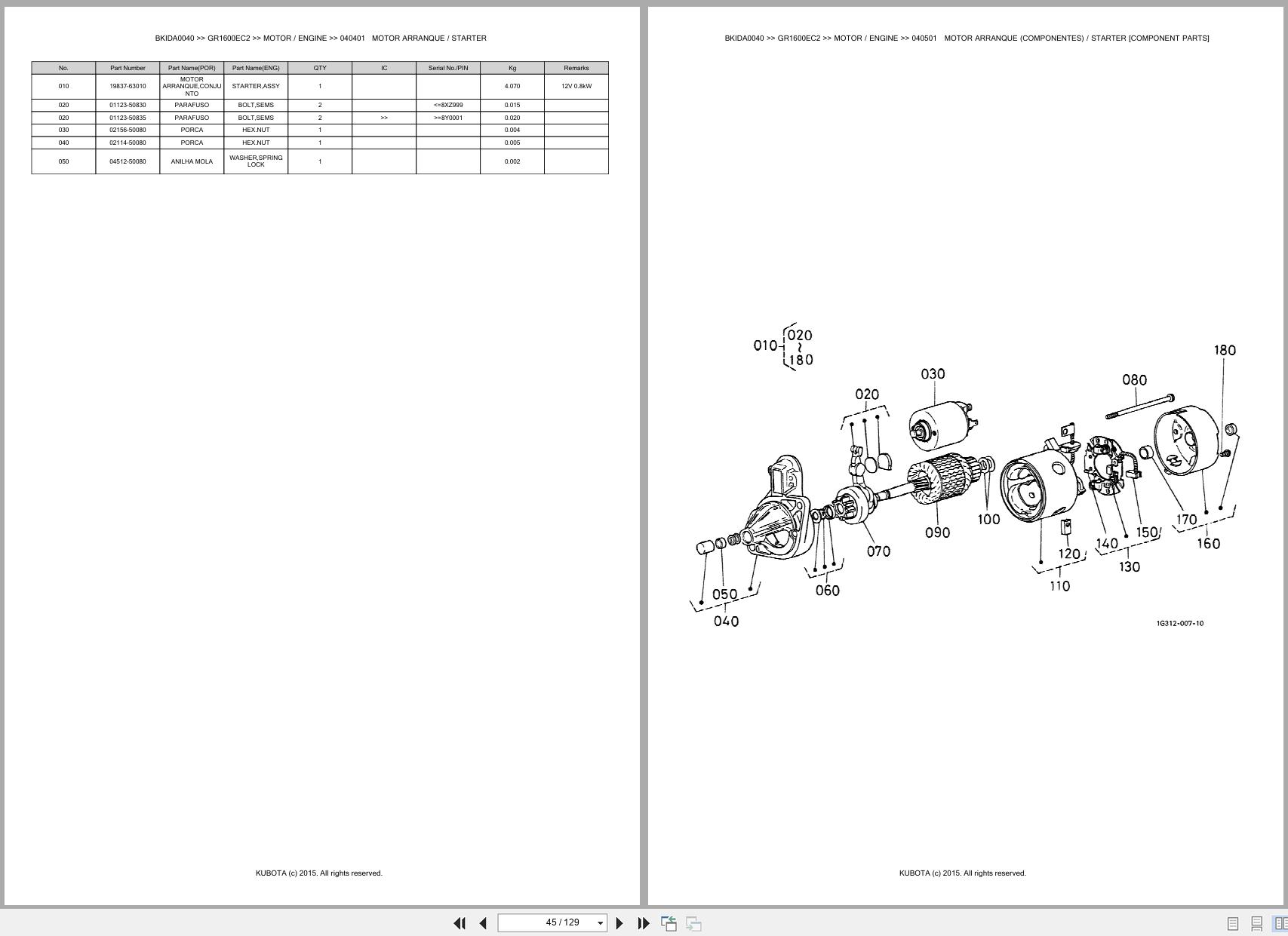 Kubota Lawn Garden Tractor GR1600EC2 Spare Parts Catalog EN PT (2)