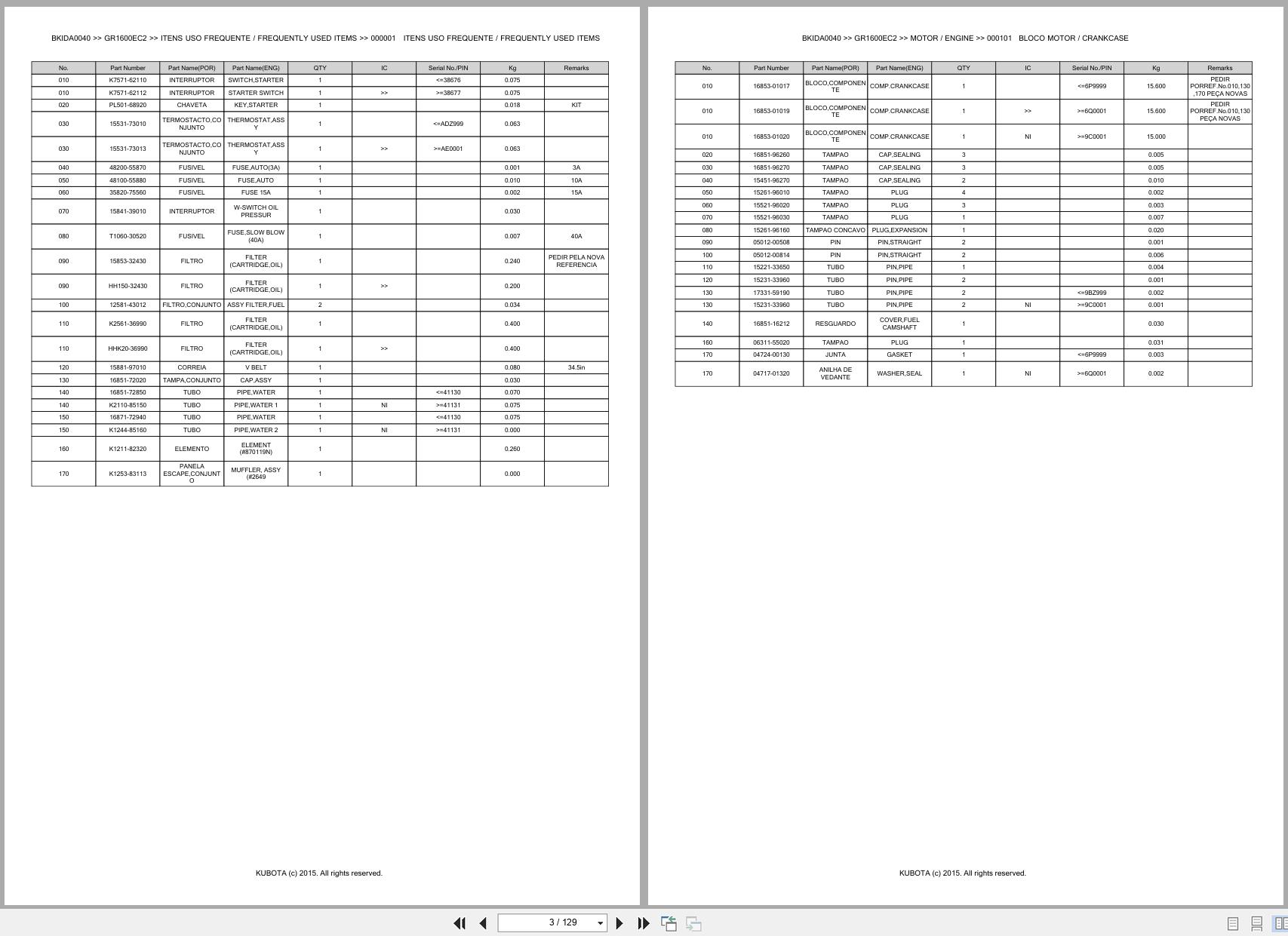 Kubota Lawn Garden Tractor GR1600EC2 Spare Parts Catalog EN PT (3)