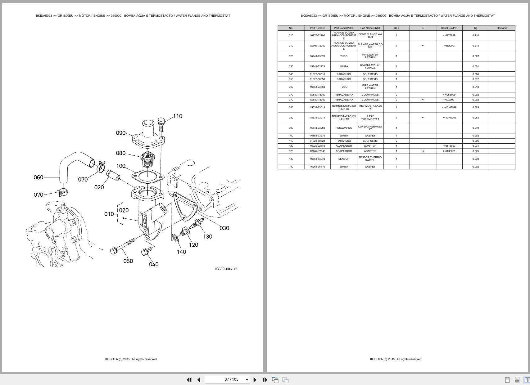 Kubota Lawn Garden Tractor GR1600EU Spare Parts Catalog EN PT (2)