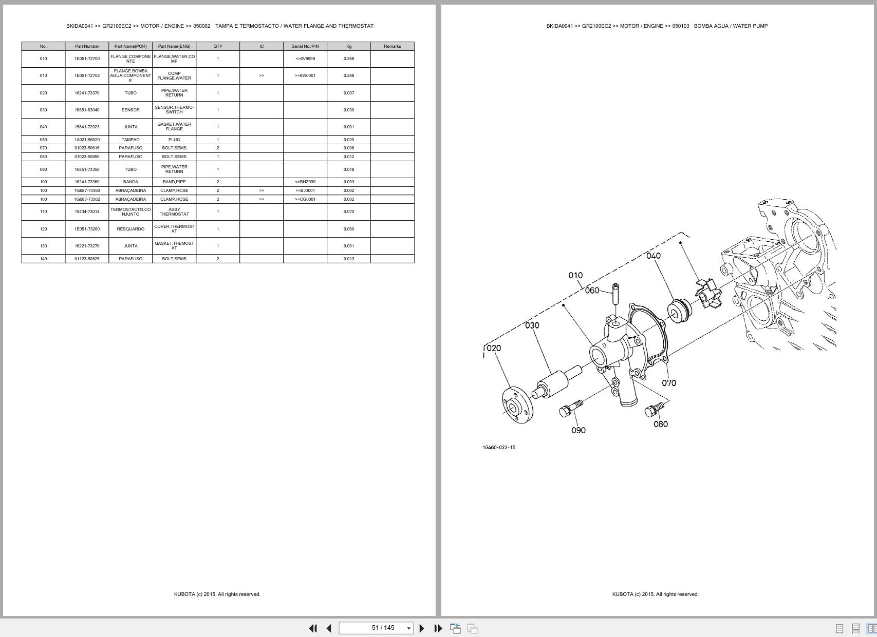 Kubota Lawn Garden Tractor GR2100EC2 Spare Parts Catalog EN PT (2)