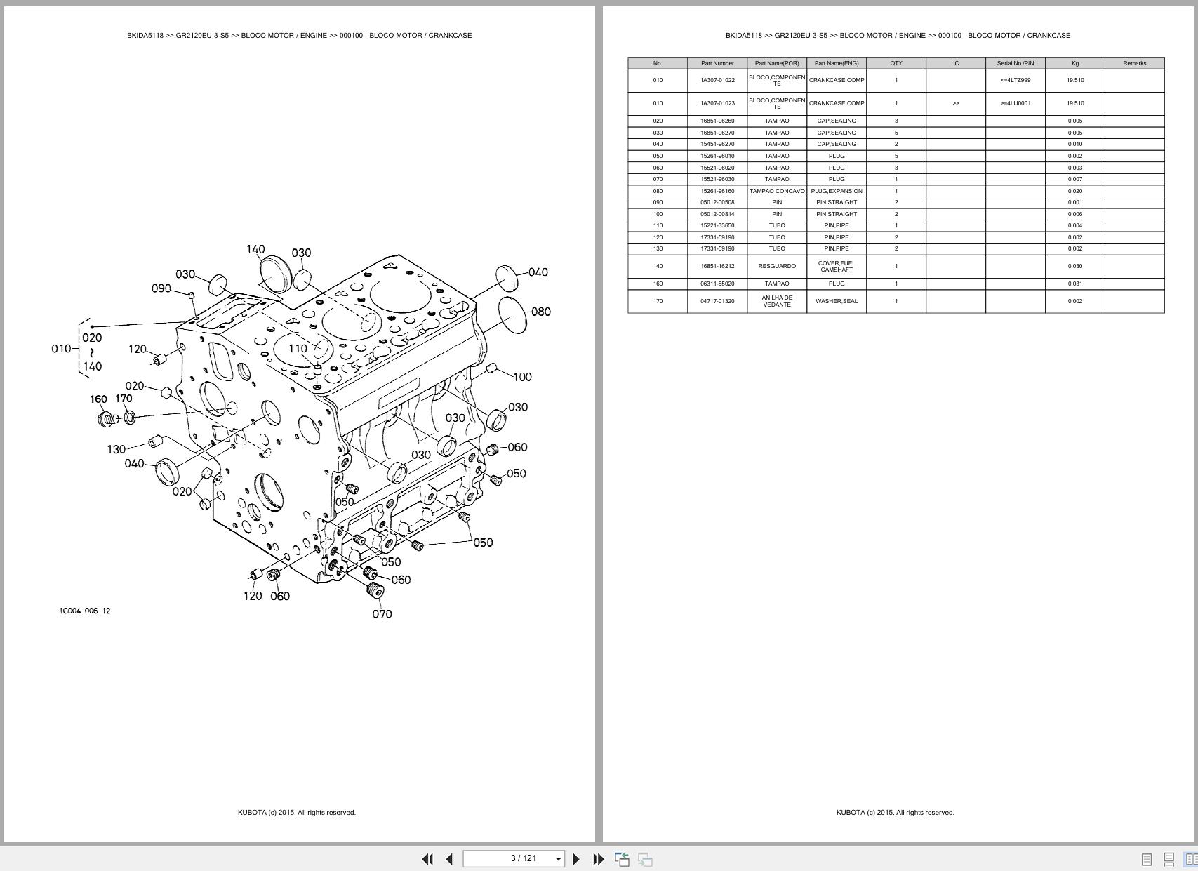 Kubota Lawn Garden Tractor GR2120EU 3 S5 Spare Parts Catalog EN PT (3)
