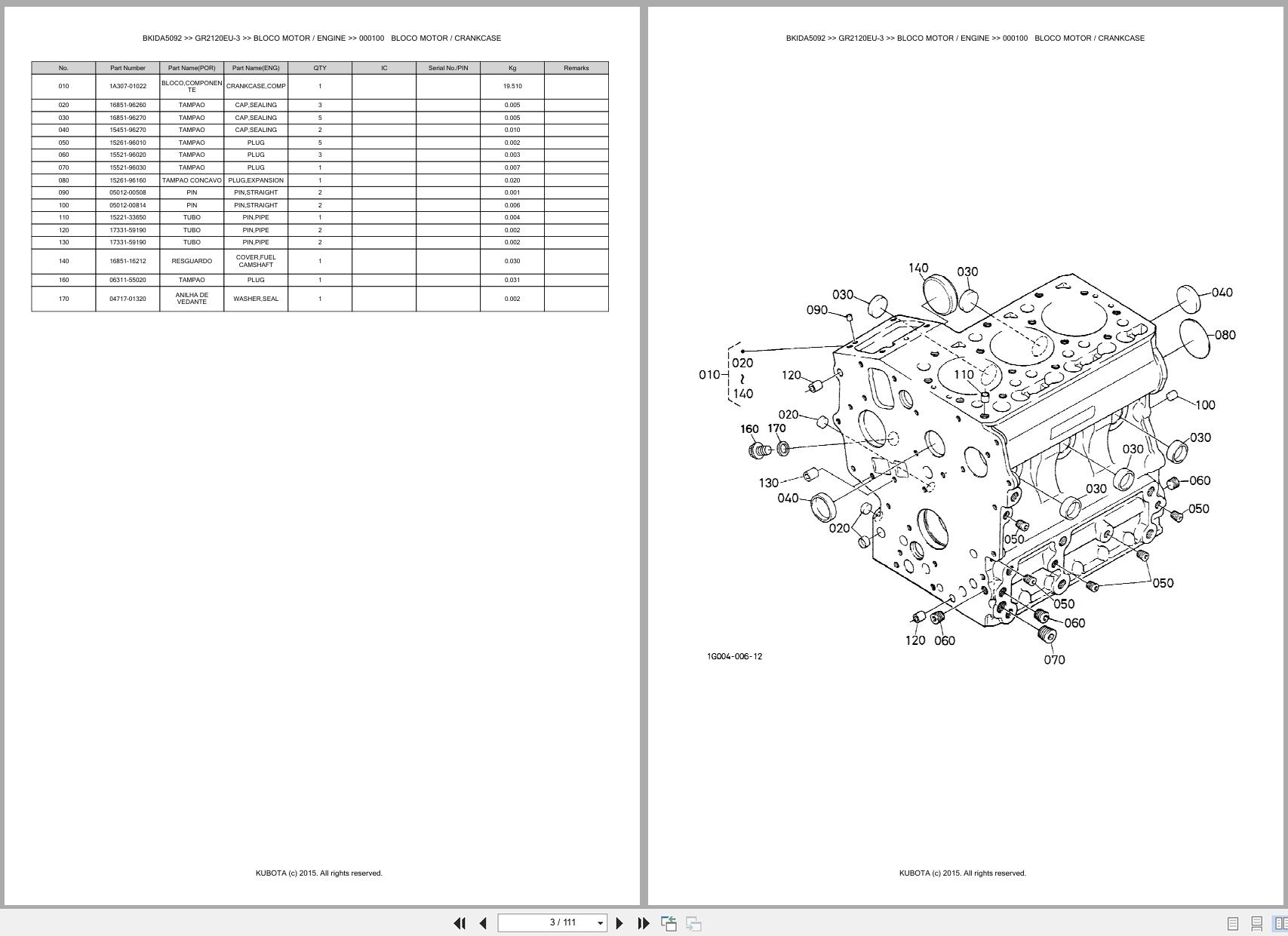 Kubota Lawn Garden Tractor GR2120EU 3 Spare Parts Catalog EN PT (3)