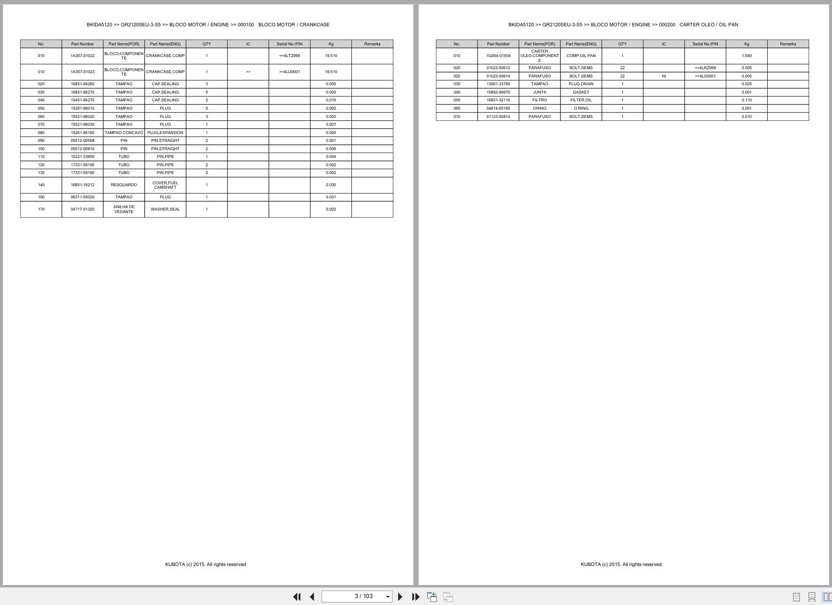 Kubota Lawn Garden Tractor GR2120SEU 3 S5 Spare Parts Catalog EN PT (3)