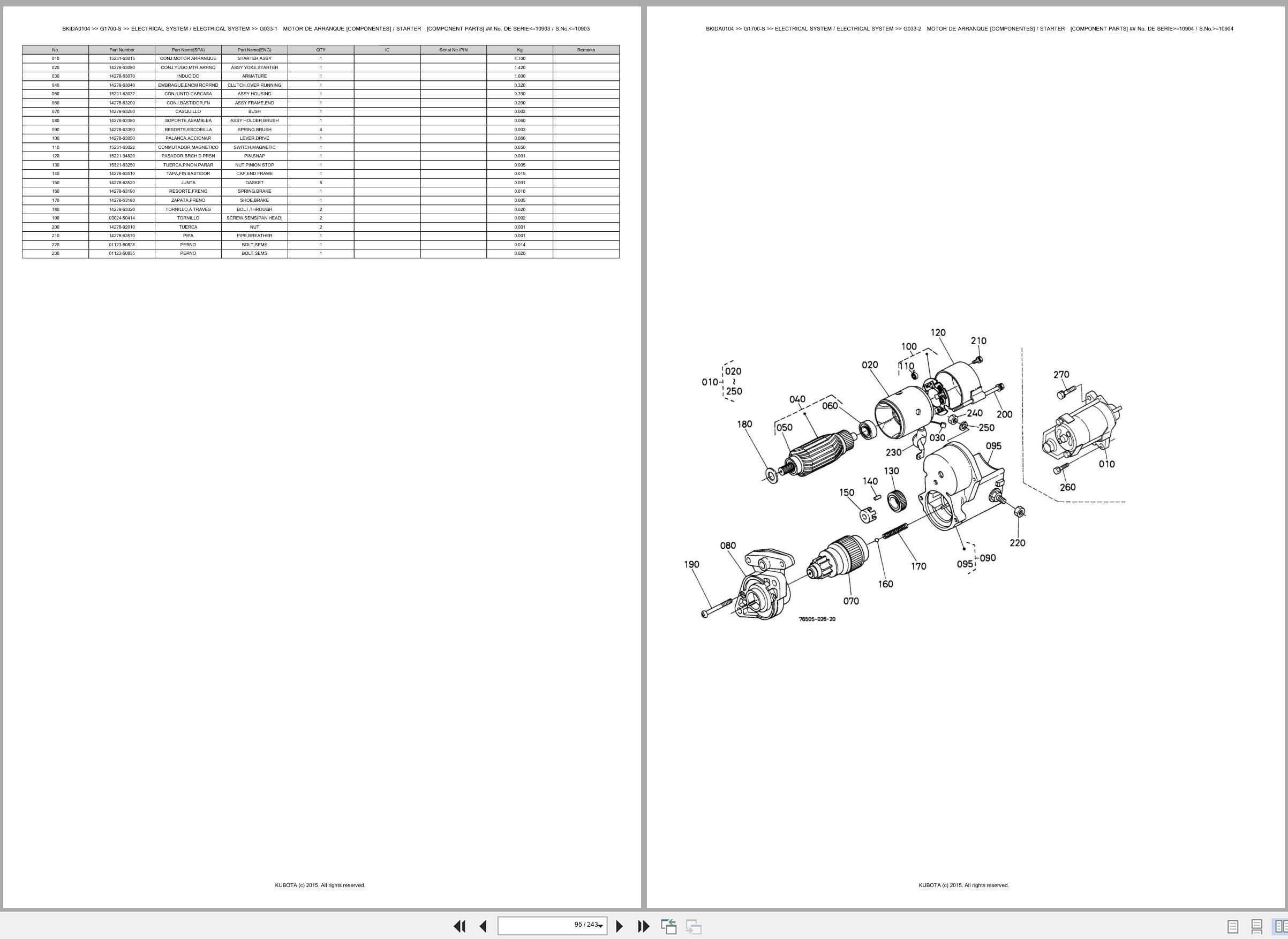 Kubota Lawn Mower G1700 S Spare Parts Catalog EN ES (2)