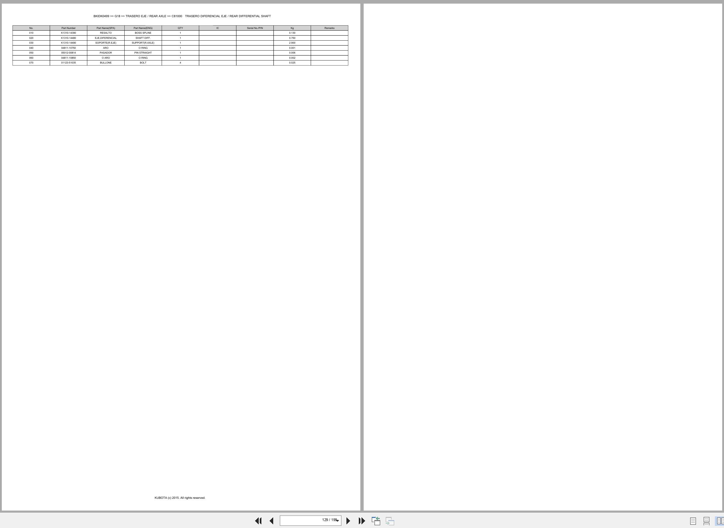 Kubota Lawn Mower G18 Spare Parts Catalog EN ES (3)