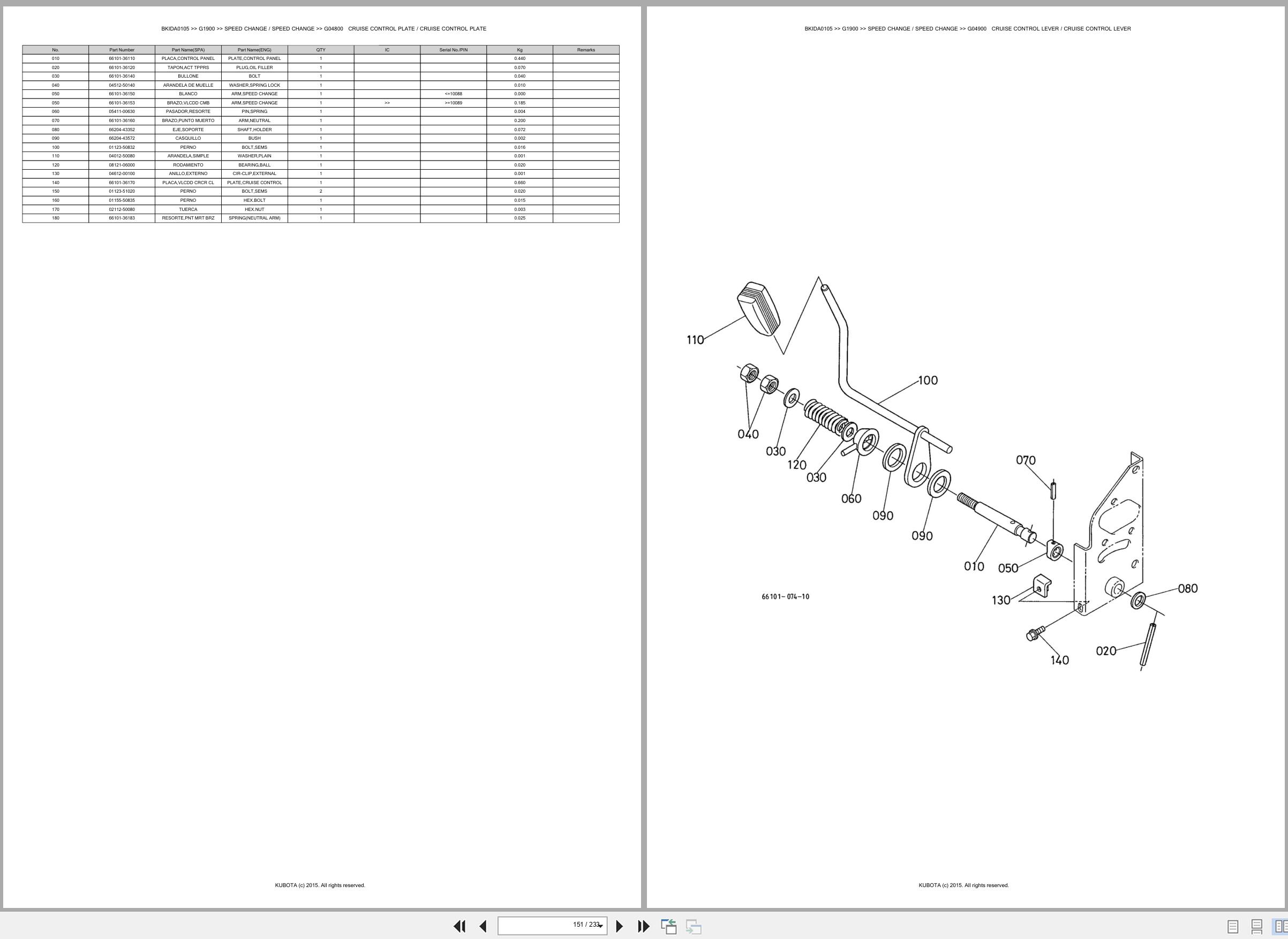 Kubota Lawn Mower G1900 Spare Parts Catalog EN ES (3)