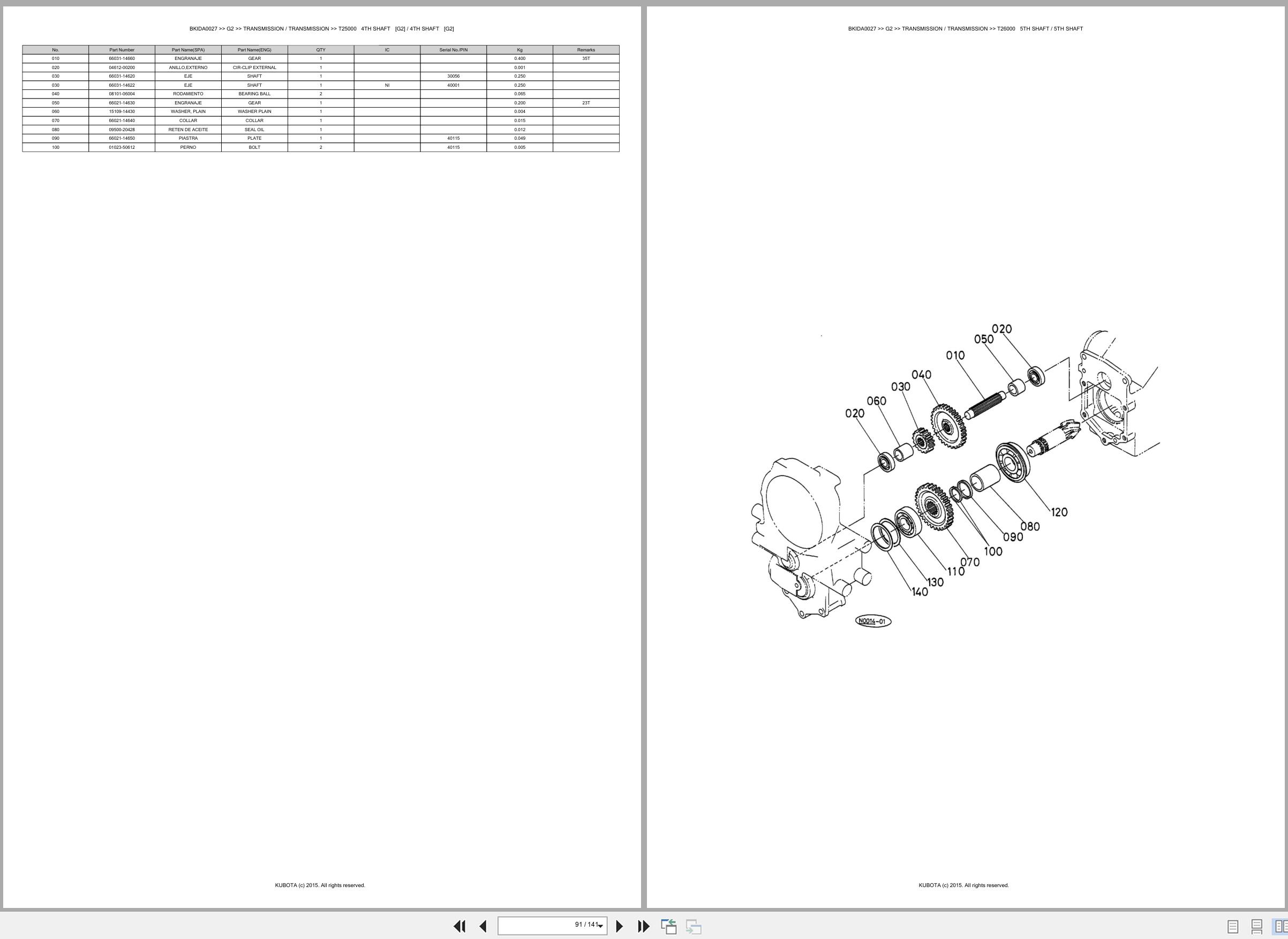 Kubota Lawn Mower G2 Spare Parts Catalog EN ES (3)