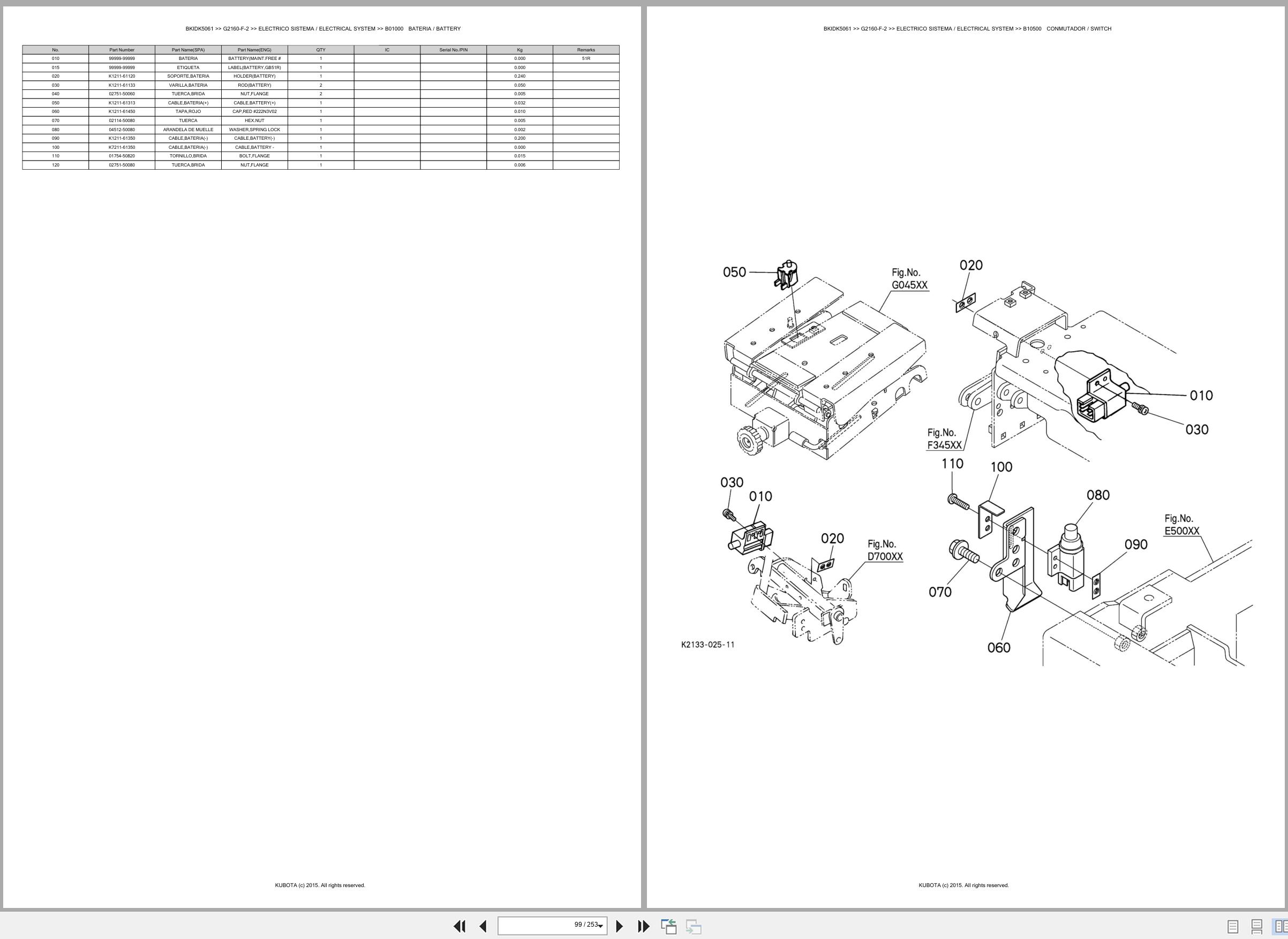 Kubota Lawn Mower G2160 F 2 Spare Parts Catalog EN ES (2)