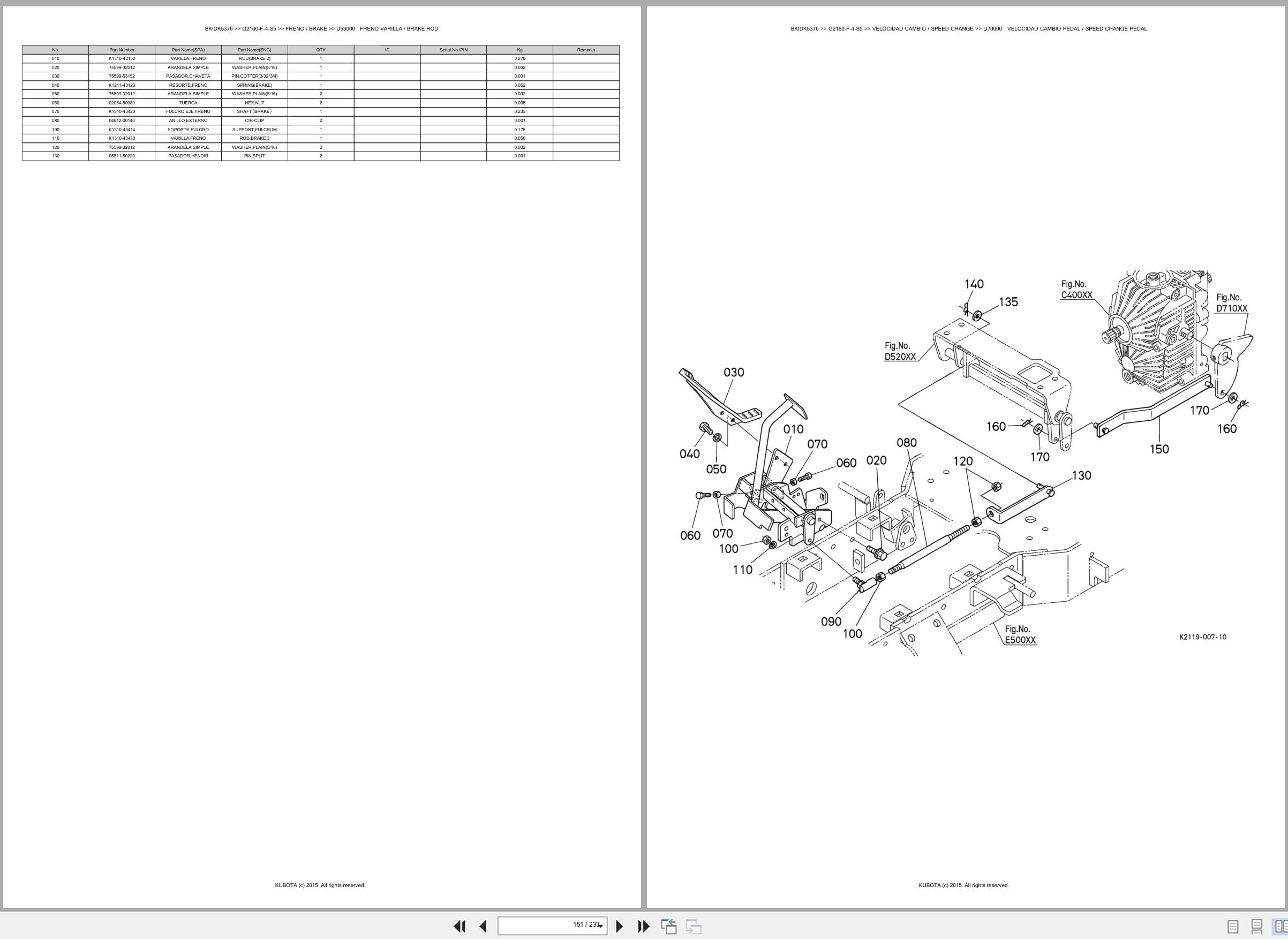Kubota Lawn Mower G2160 F 4 S5 Spare Parts Catalog EN ES (3)