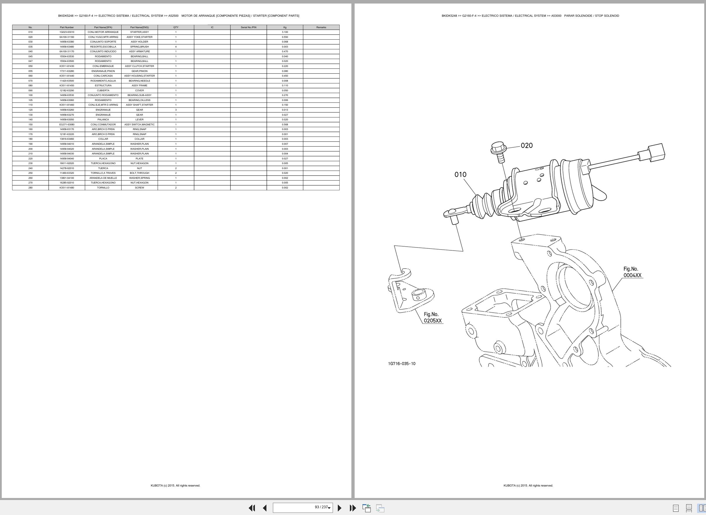 Kubota Lawn Mower G2160 F 4 Spare Parts Catalog EN ES (2)