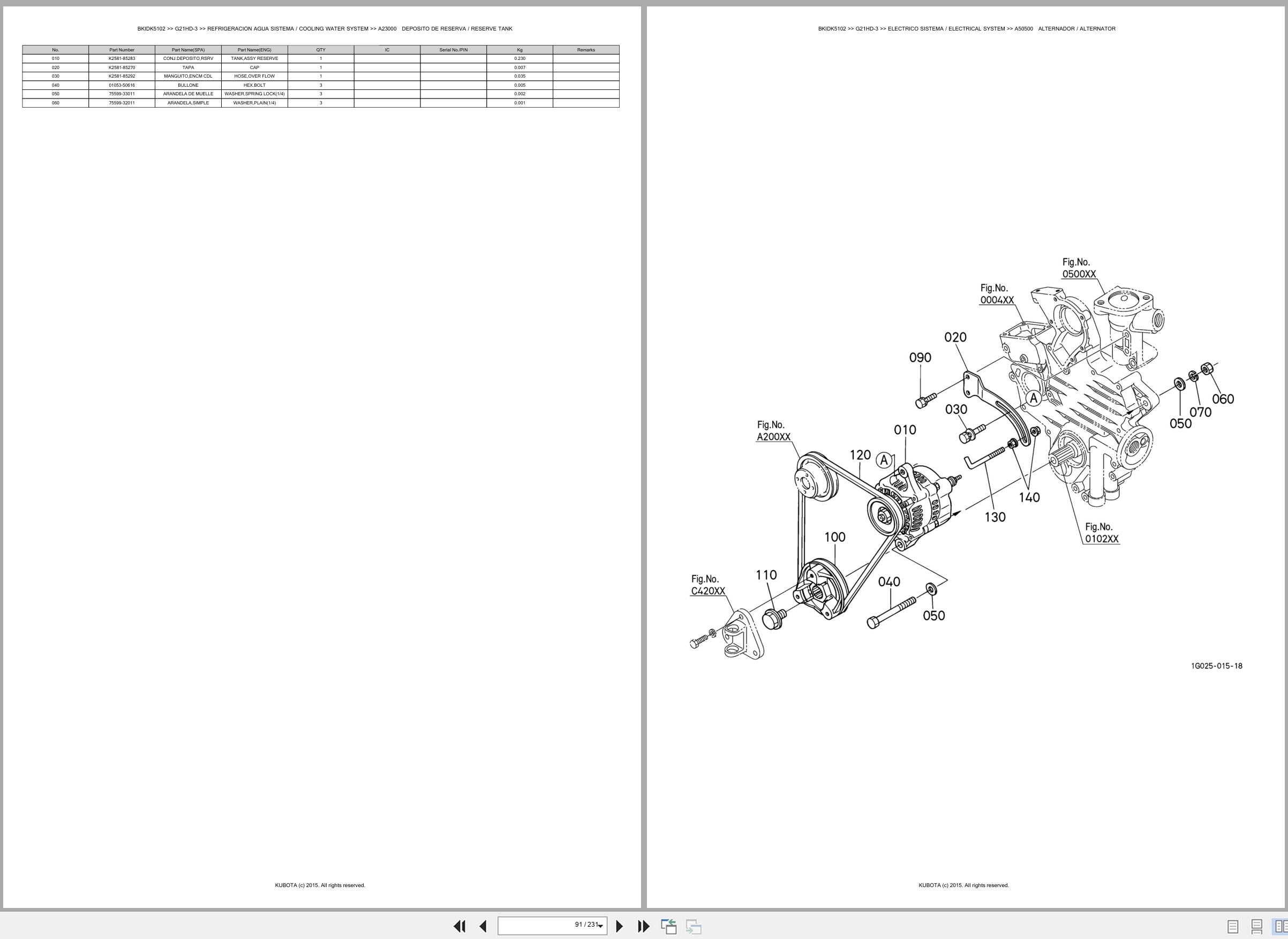 Kubota Lawn Mower G21HD 3 Spare Parts Catalog EN ES (2)