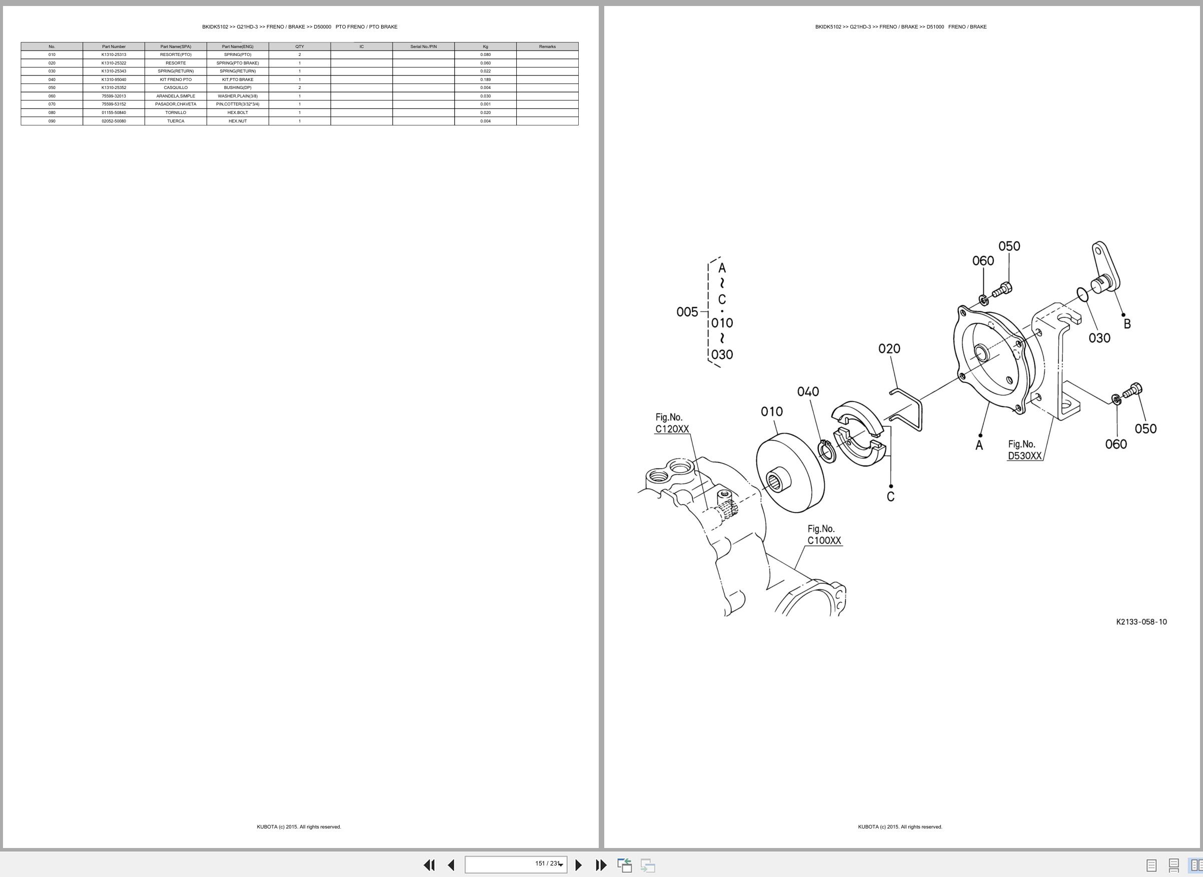 Kubota Lawn Mower G21HD 3 Spare Parts Catalog EN ES (3)