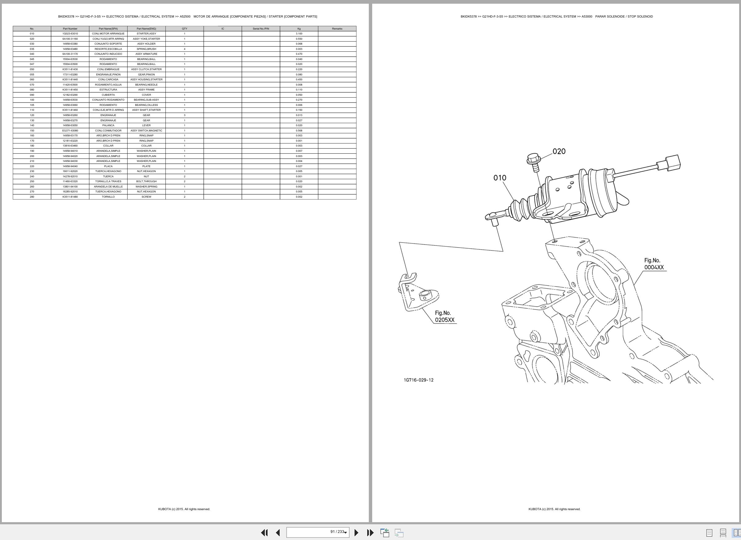 Kubota Lawn Mower G21HD F 3 S5 Spare Parts Catalog EN ES (2)