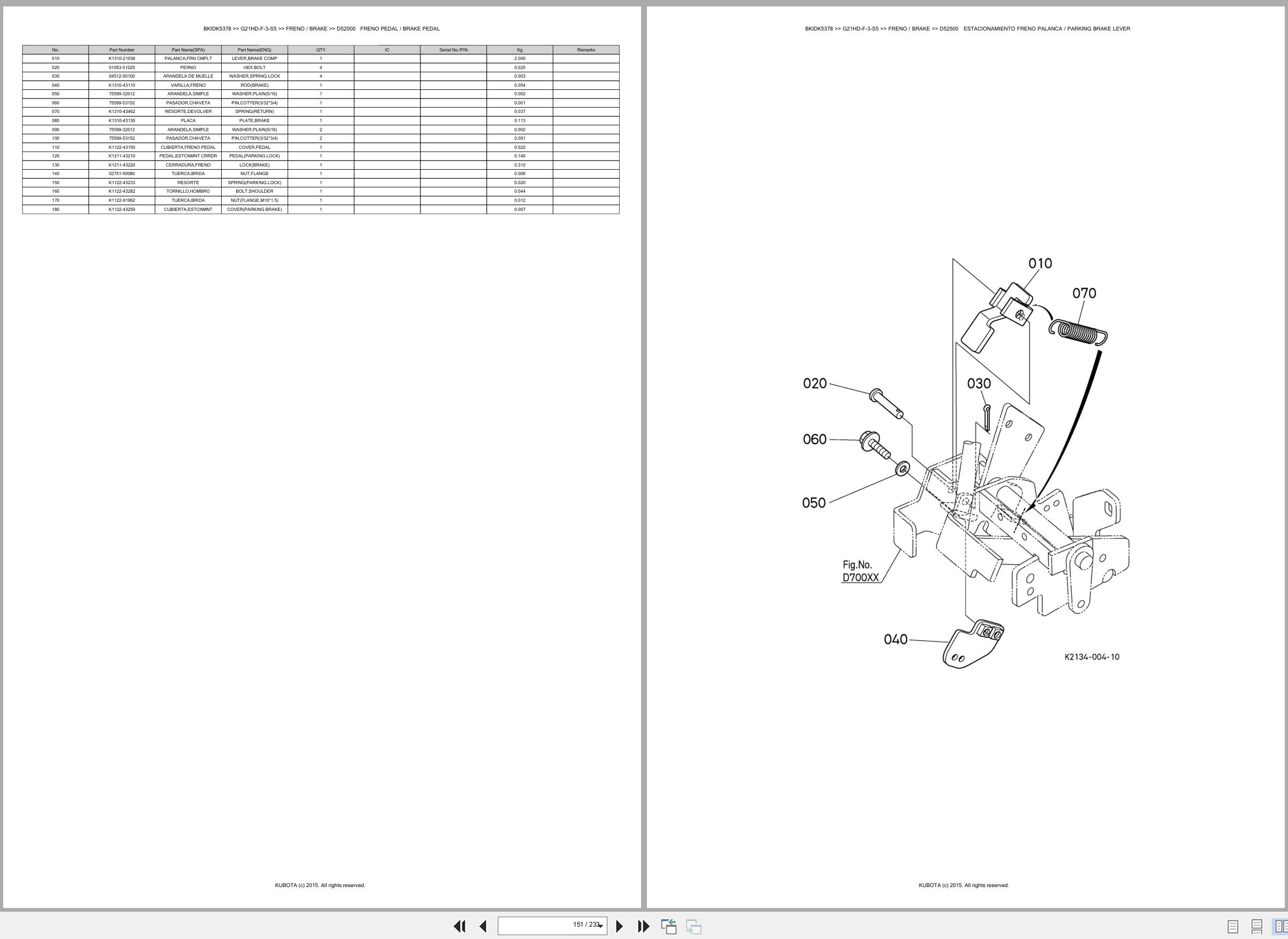 Kubota Lawn Mower G21HD F 3 S5 Spare Parts Catalog EN ES (3)