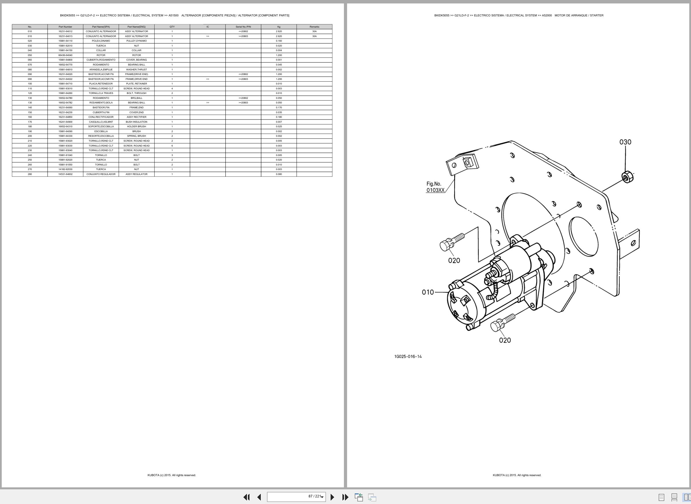 Kubota Lawn Mower G21LD F 2 Spare Parts Catalog EN ES (2)