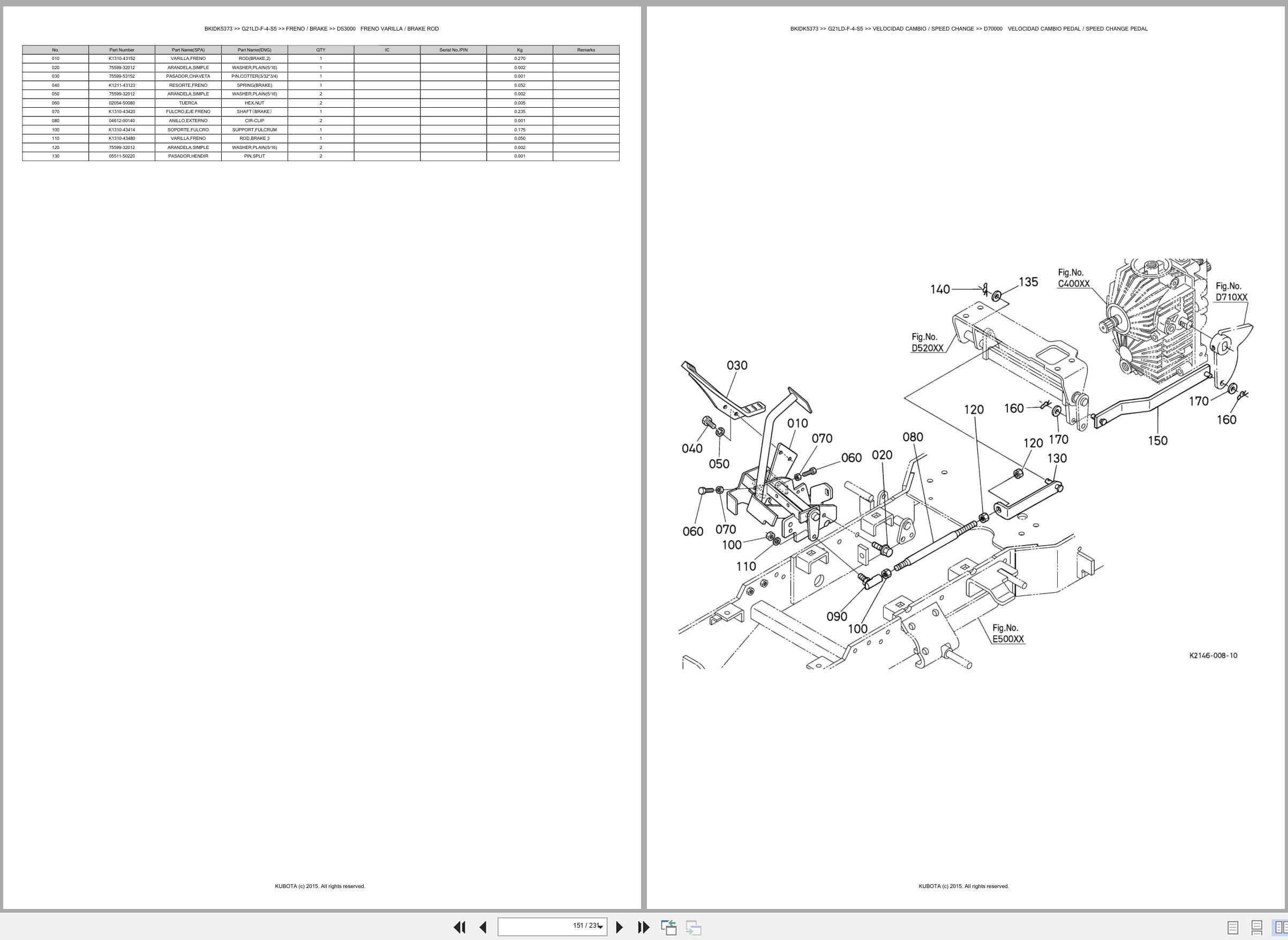 Kubota Lawn Mower G21LD F 4 S5 Spare Parts Catalog EN ES (3)