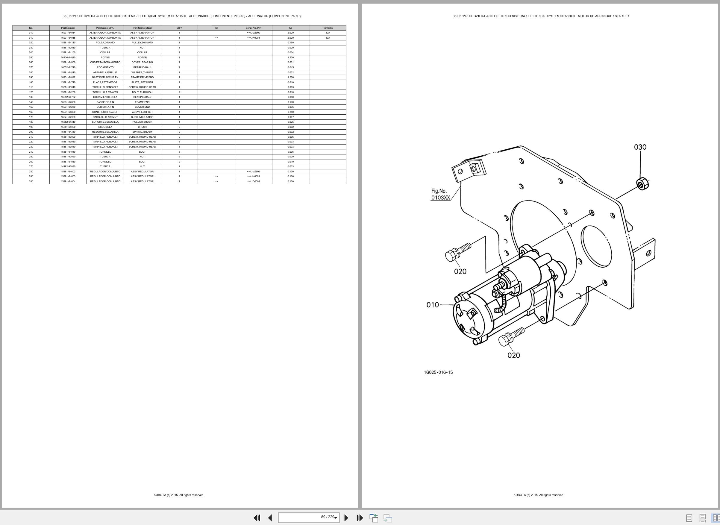 Kubota Lawn Mower G21LD F 4 Spare Parts Catalog EN ES (2)