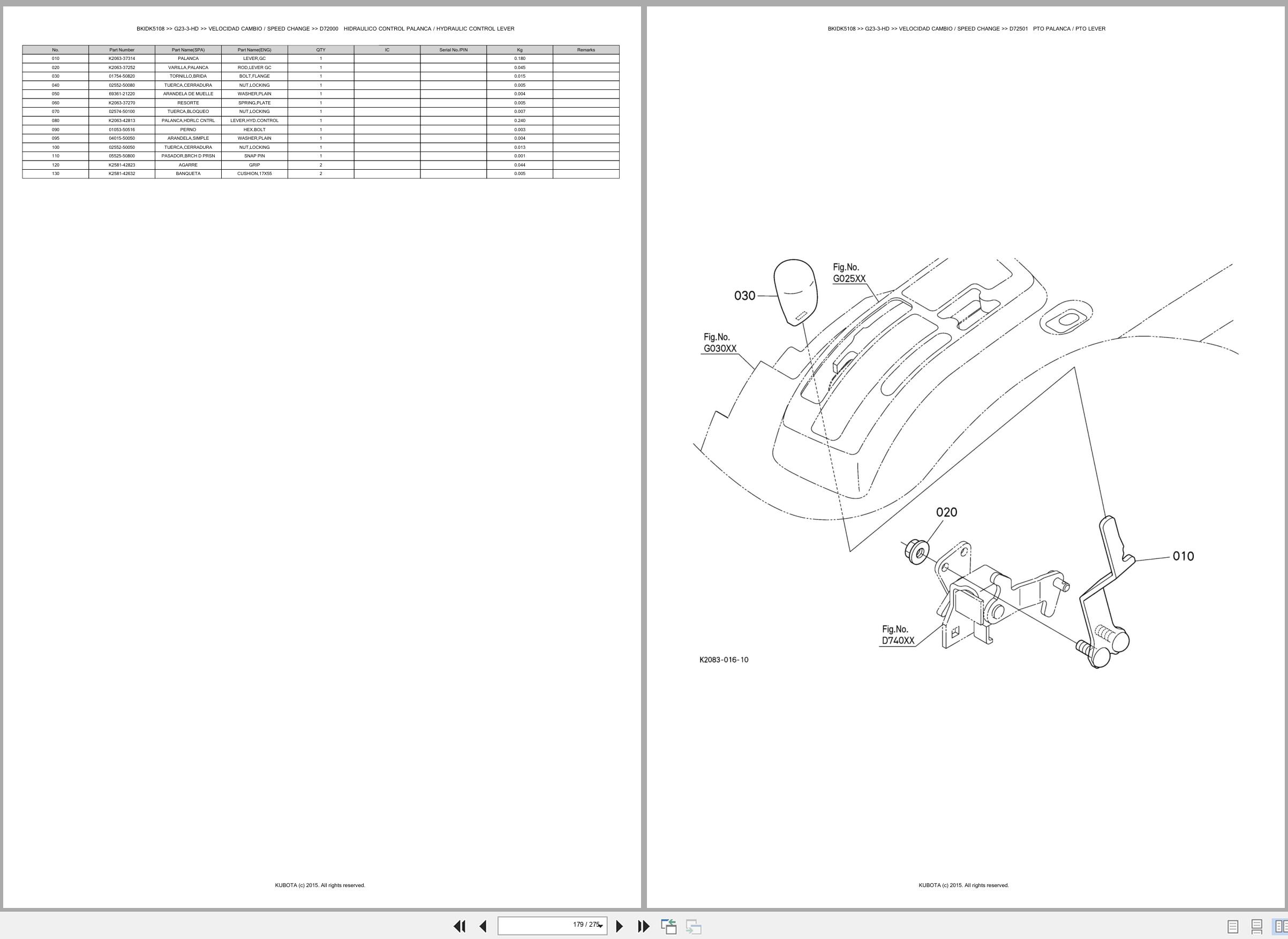 Kubota Lawn Mower G23 3 HD Spare Parts Catalog EN ES (3)