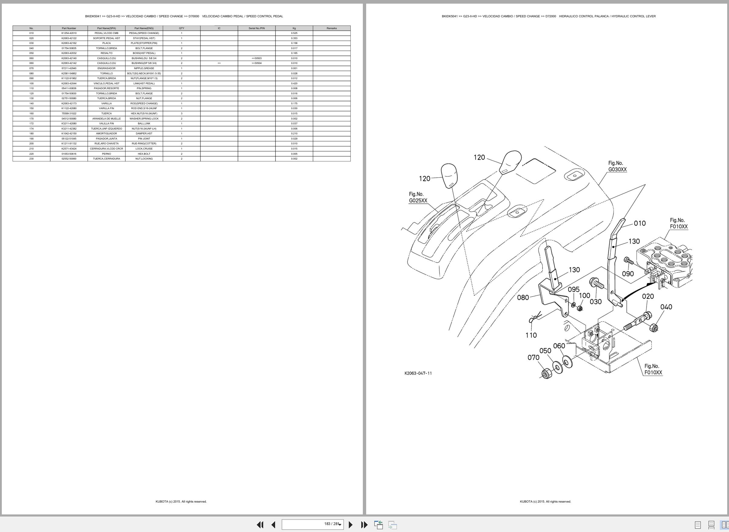 Kubota Lawn Mower G23 II HD Spare Parts Catalog EN ES (3)