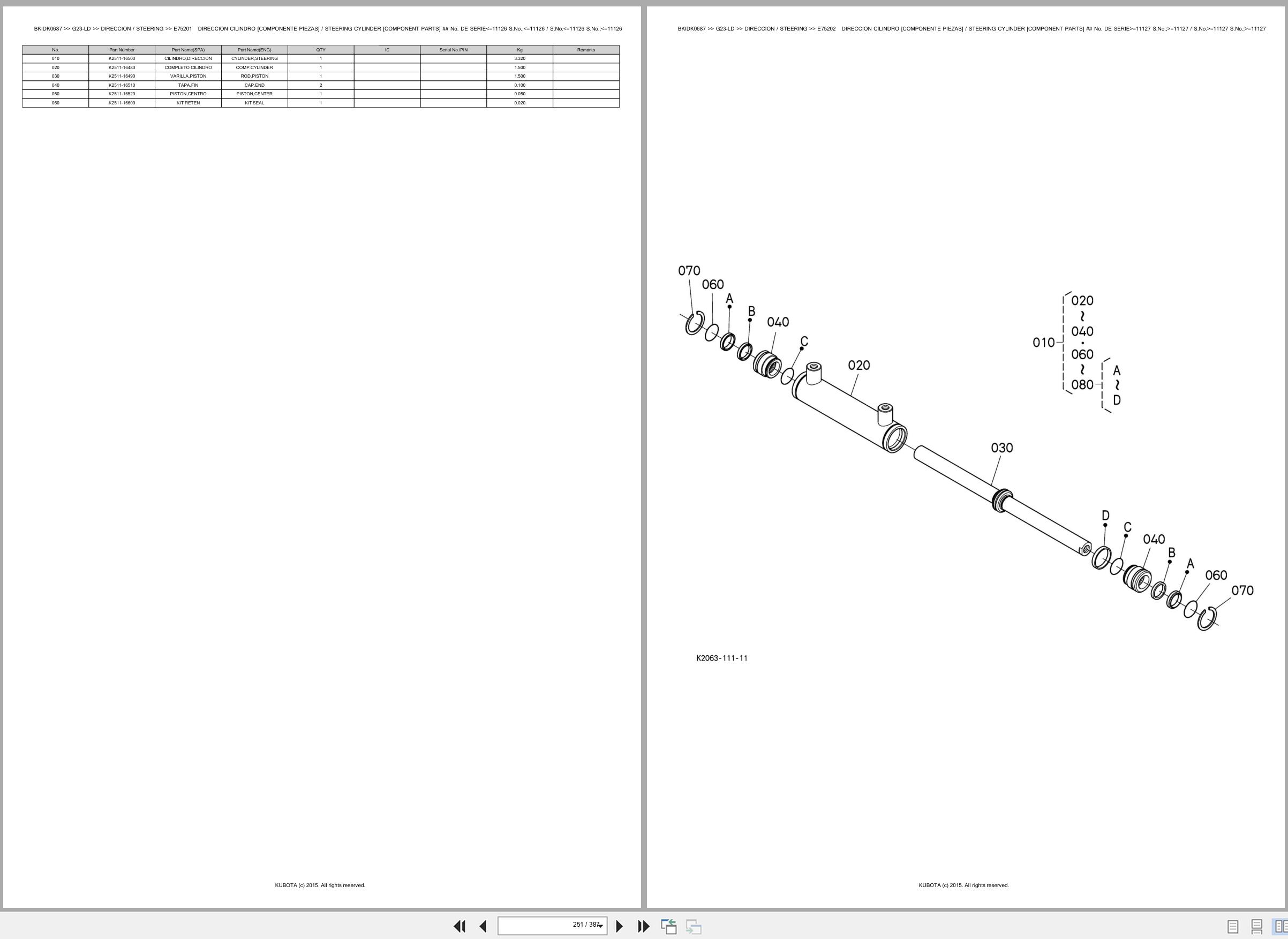 Kubota Lawn Mower G23 LD Spare Parts Catalog EN ES (3)