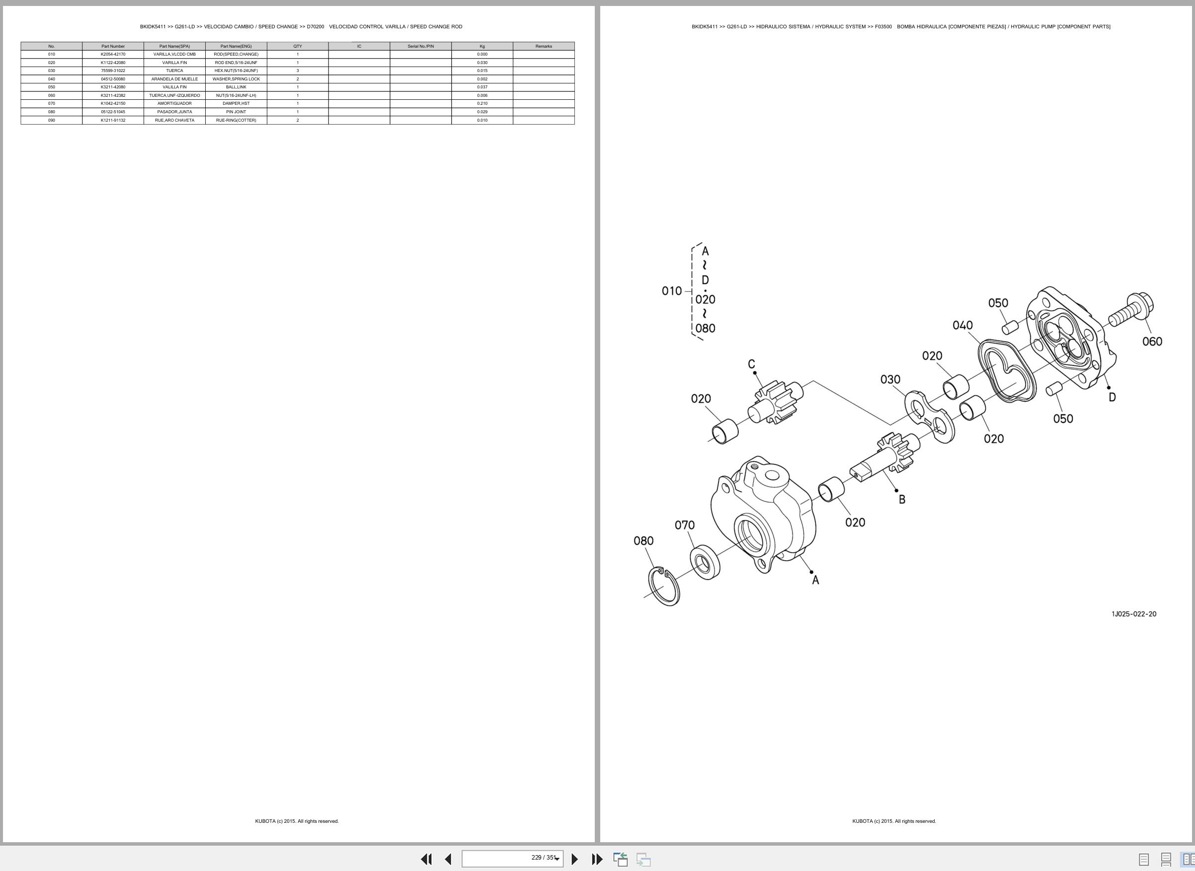 Kubota Lawn Mower G261 LD Spare Parts Catalog EN ES (3)