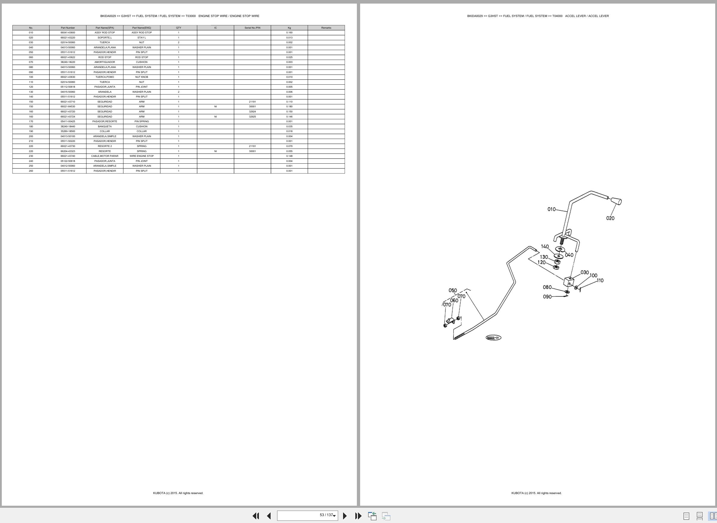 Kubota Lawn Mower G3HST Spare Parts Catalog EN ES (2)