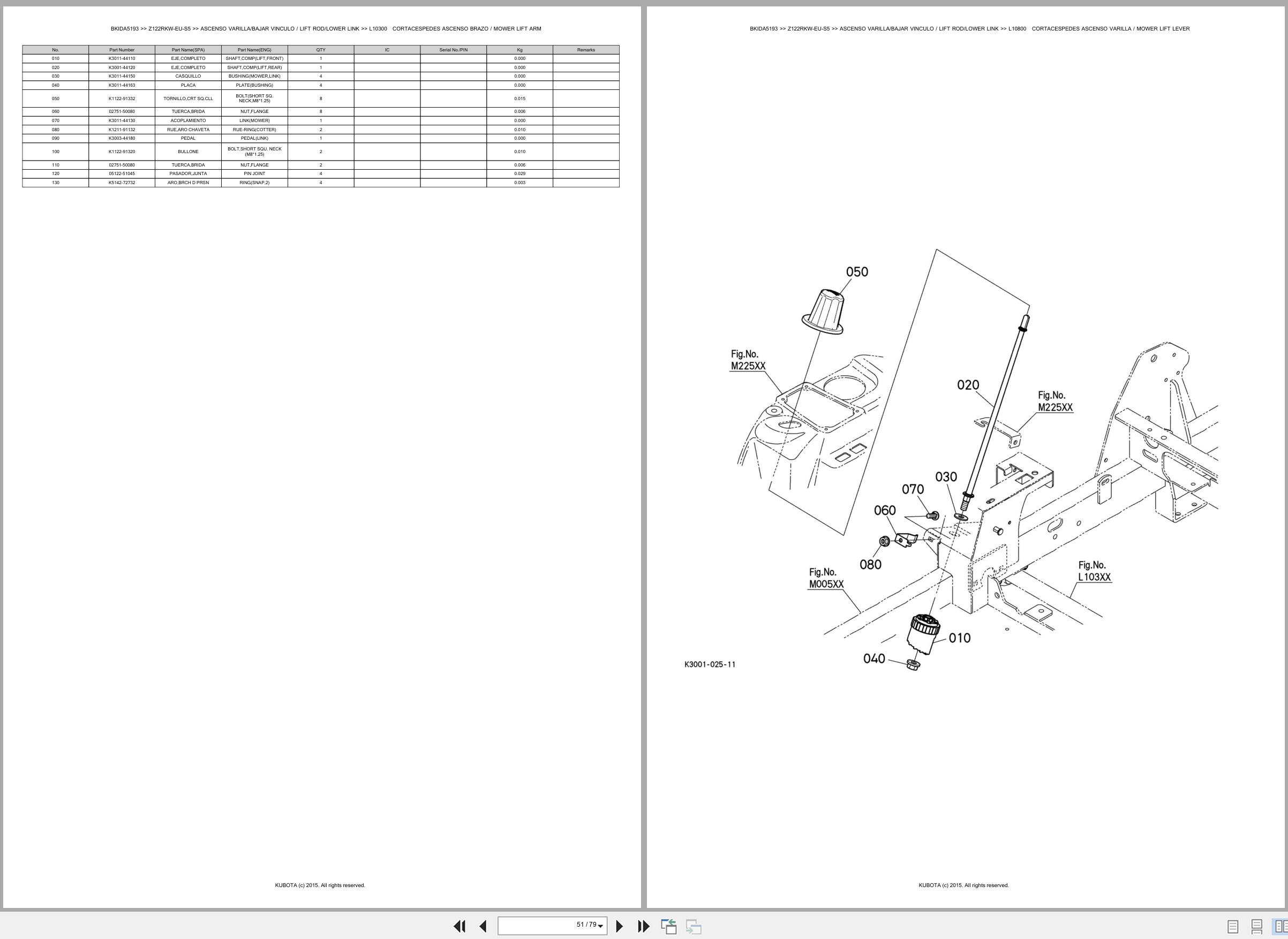 Kubota Lawn Mower Z122RKW EU S5 Spare Parts Catalog EN ES (3)