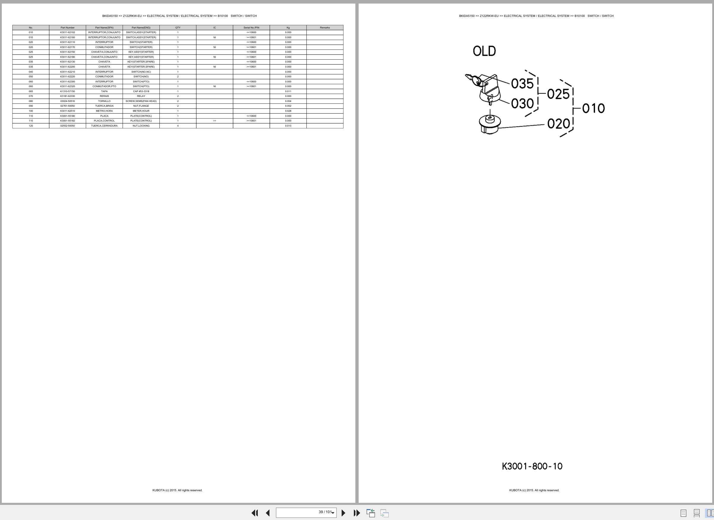 Kubota Lawn Mower Z122RKW EU Spare Parts Catalog EN ES (2)