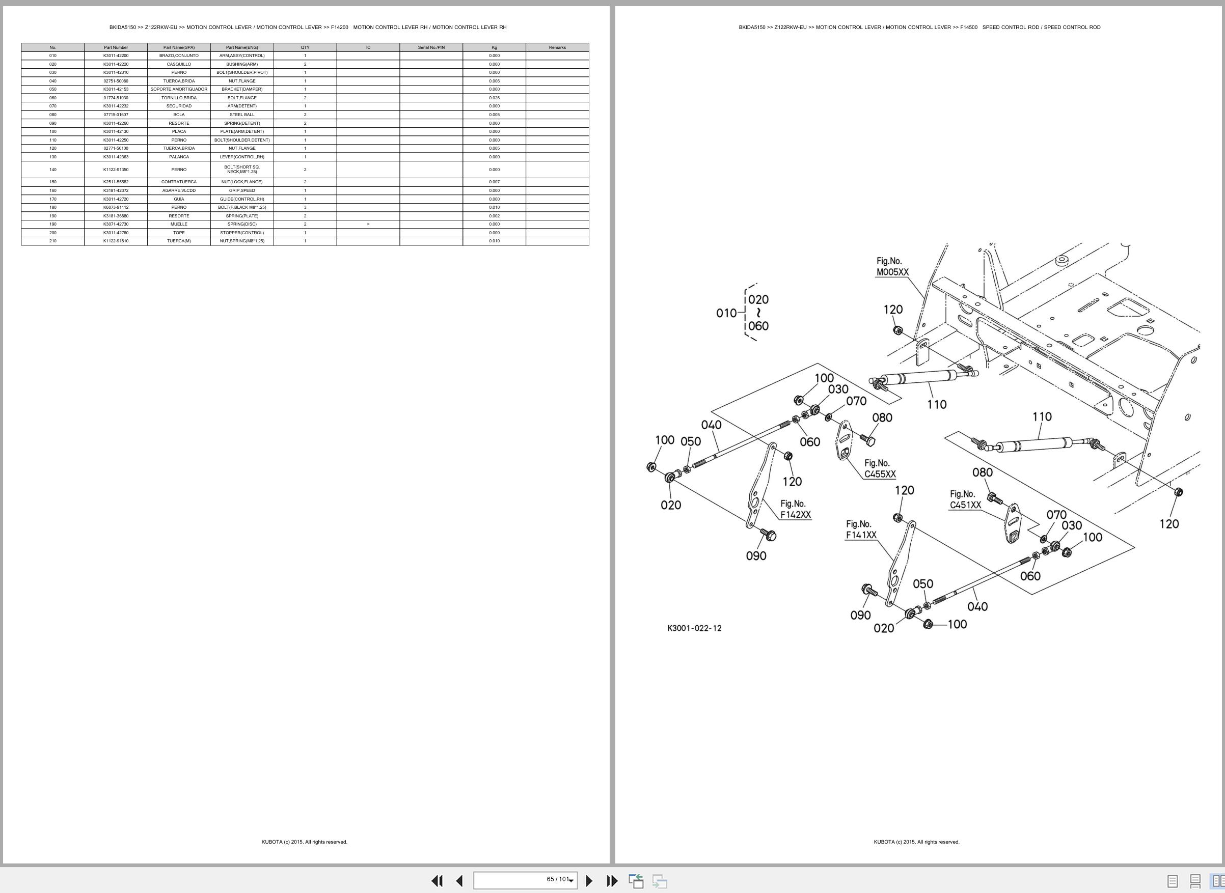 Kubota Lawn Mower Z122RKW EU Spare Parts Catalog EN ES (3)